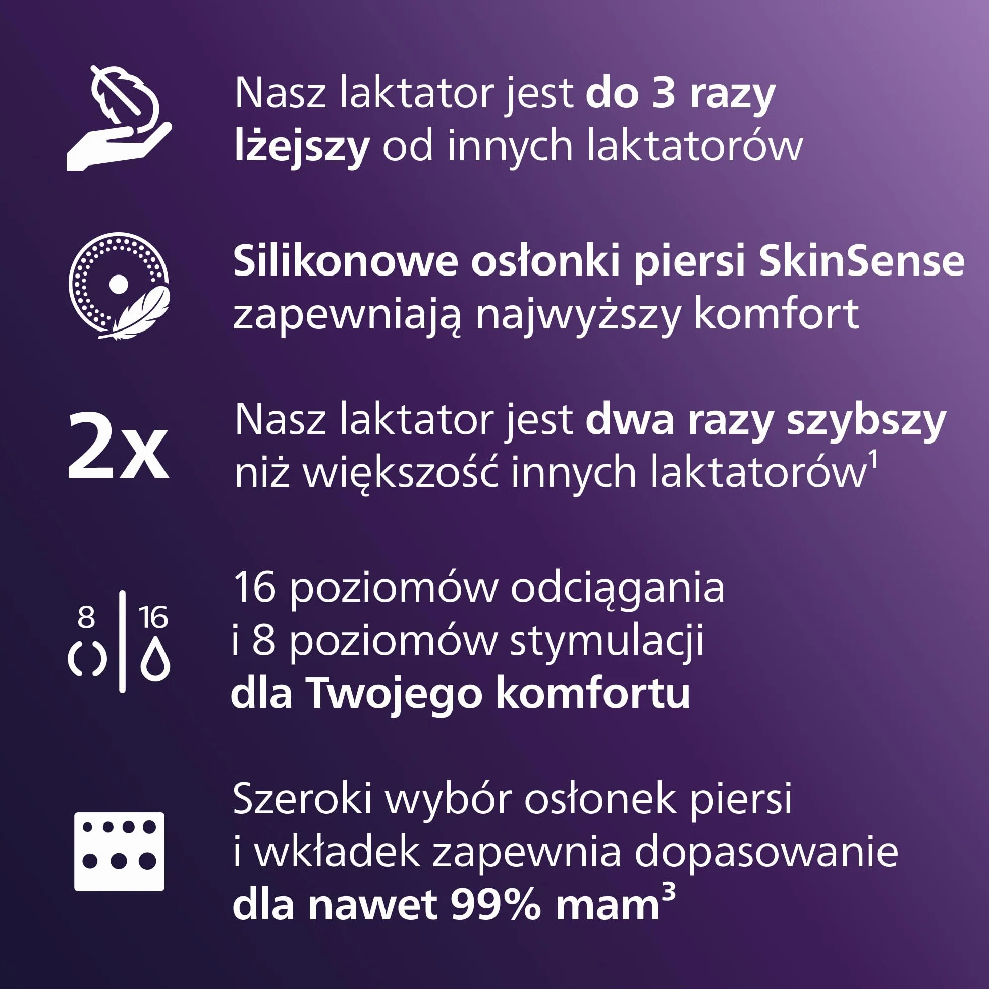 Philips Avent, pojedynczy laktator elektryczny niewymagający użycia rąk, silnik klasy szpitalnej, naśladujący rytm picia dziecka, odciąganie pokarmu do 85 razy na minutę, SCF531/11