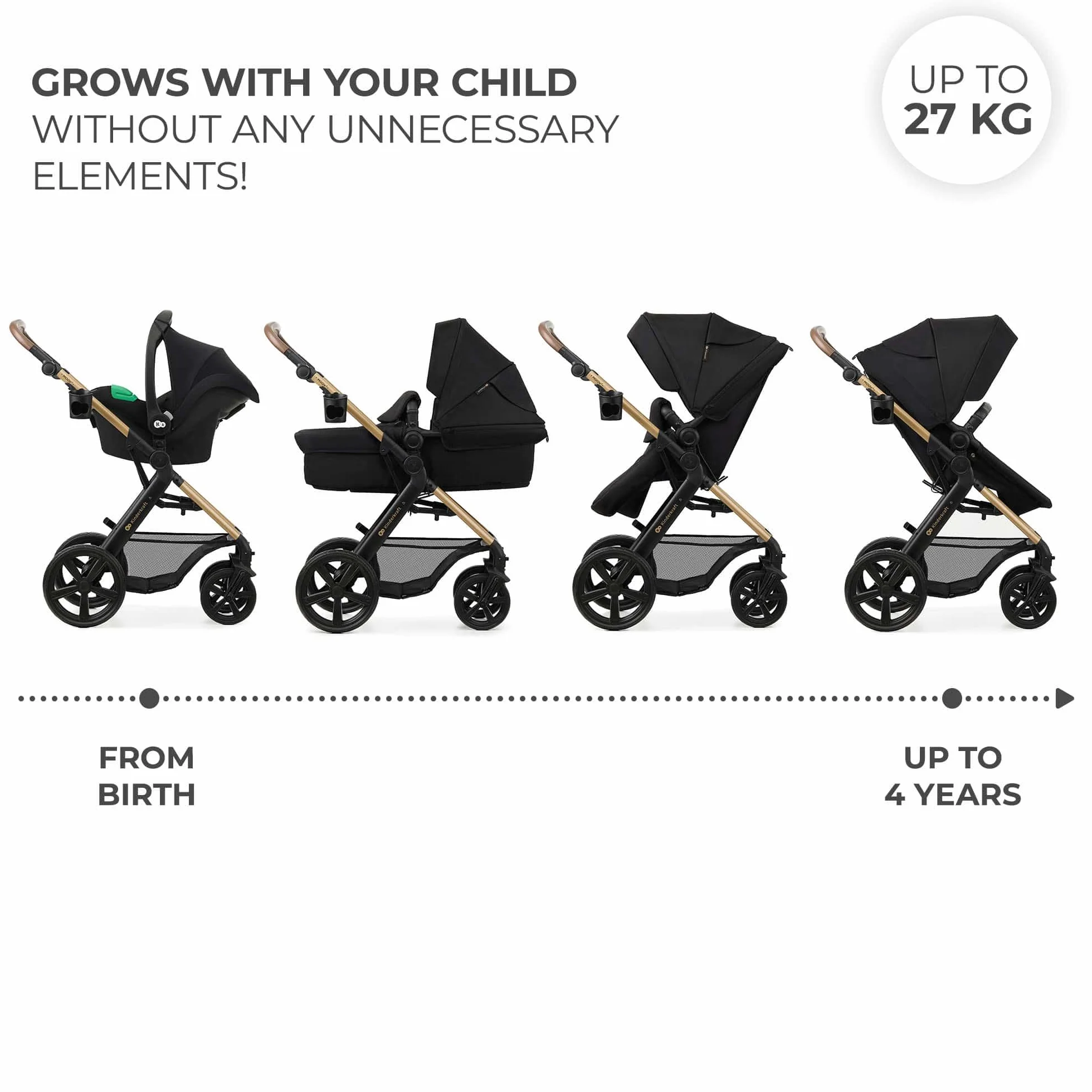Kinderkraft MOOV 2 3 w 1 fotelik samochodowy, Mink PRO I-Size, system podróżny, wózek dziecięcy, krzesło spacerowe, składane, dla noworodka, od urodzenia do 3 lat, Czarny