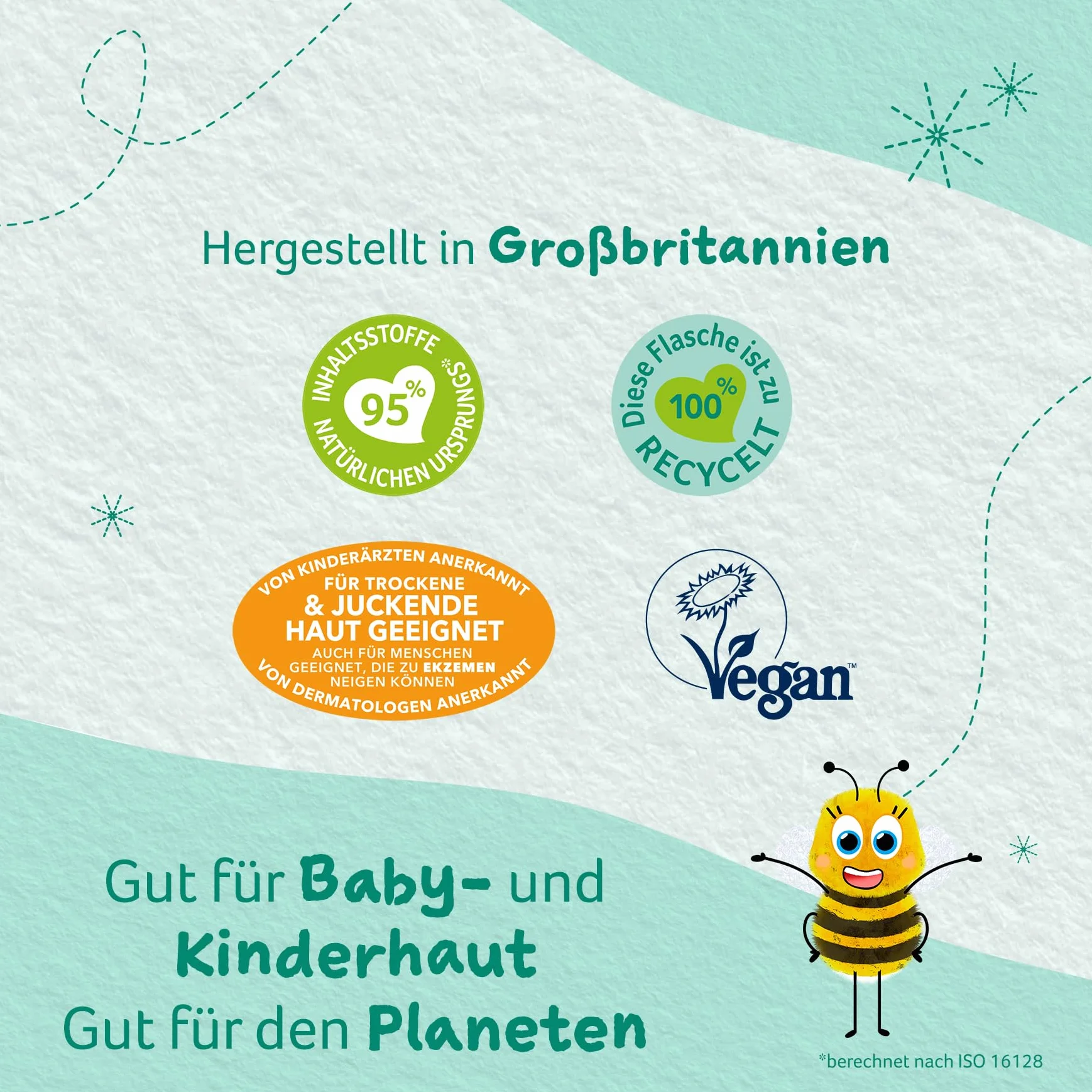 Childs Farm OatDerma Baby balsam do mycia 250 ml, bez perfum |Delikatne czyszczenie, do wrażliwej lub skłonnej do egzemy skóry niemowląt i dzieci. Również dla noworodków.