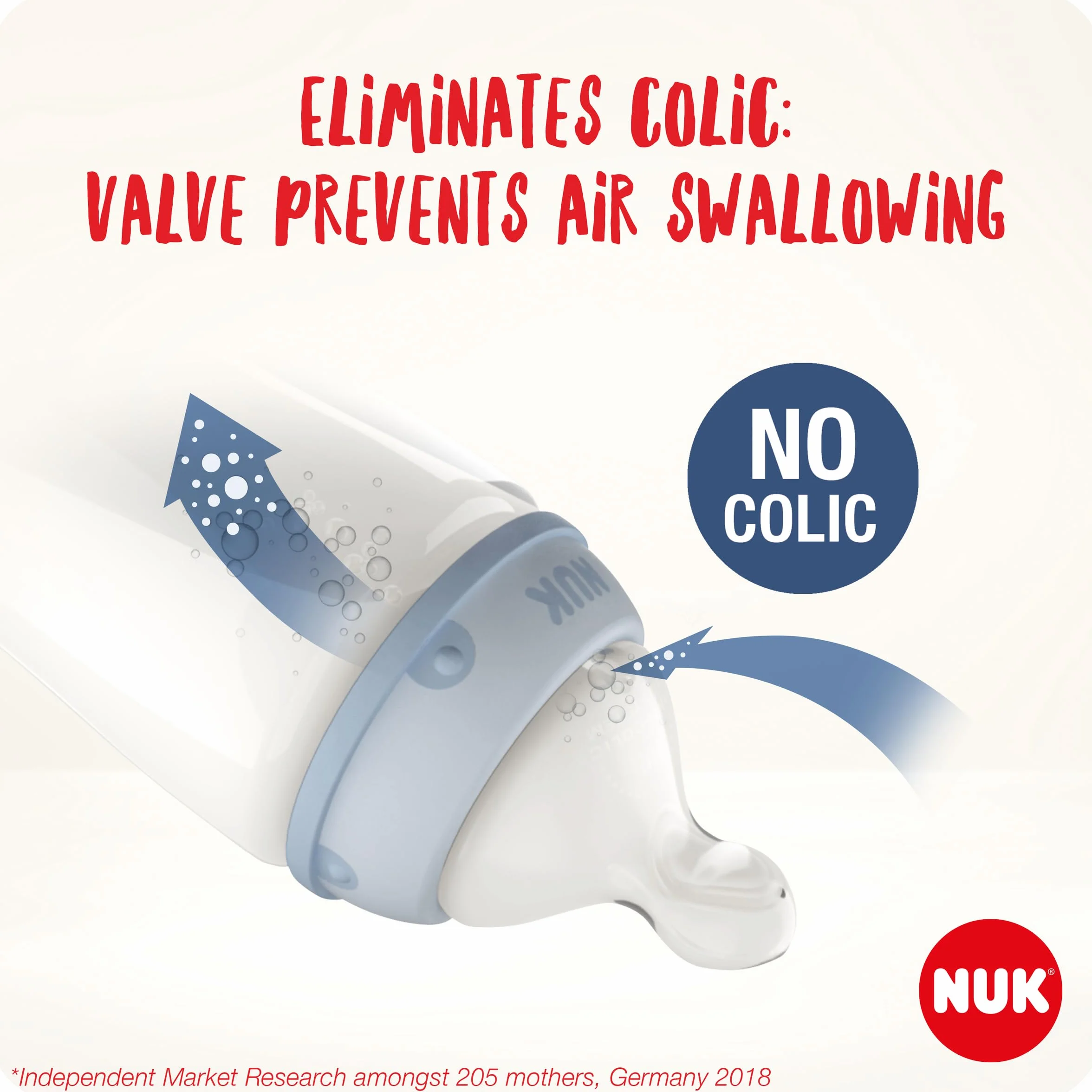 NUK First Choice + Butelka dla niemowląt | 0–6 miesięcy | Wskaźnik kontroli temperatury | Otwór antykolkowy Anti Colic | 300 ml | Produkt nie zawiera BPA | Smoczek silikonowy | Safari | 3 elem