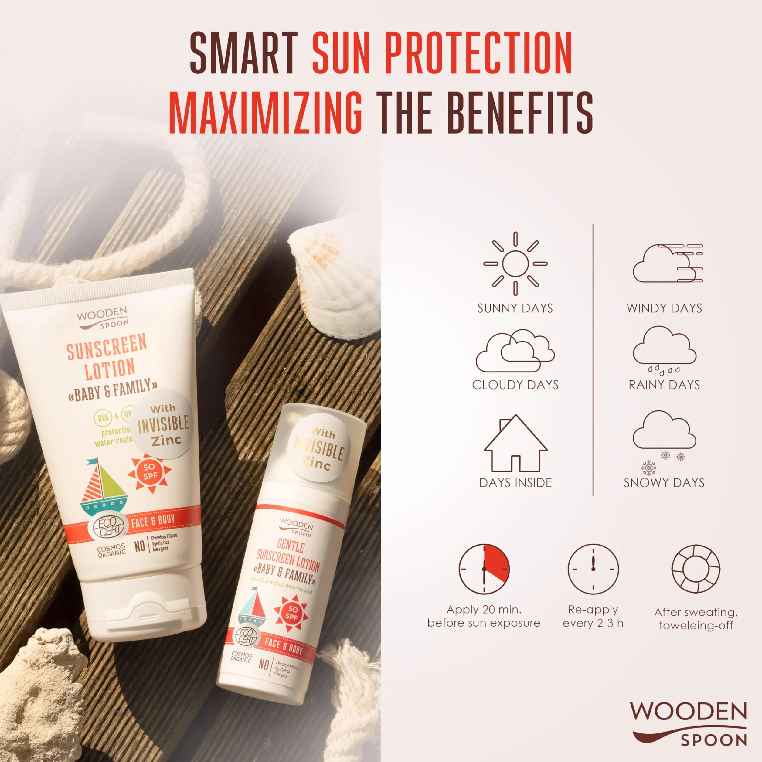 Balsam do opalania Baby & Family SPF 50