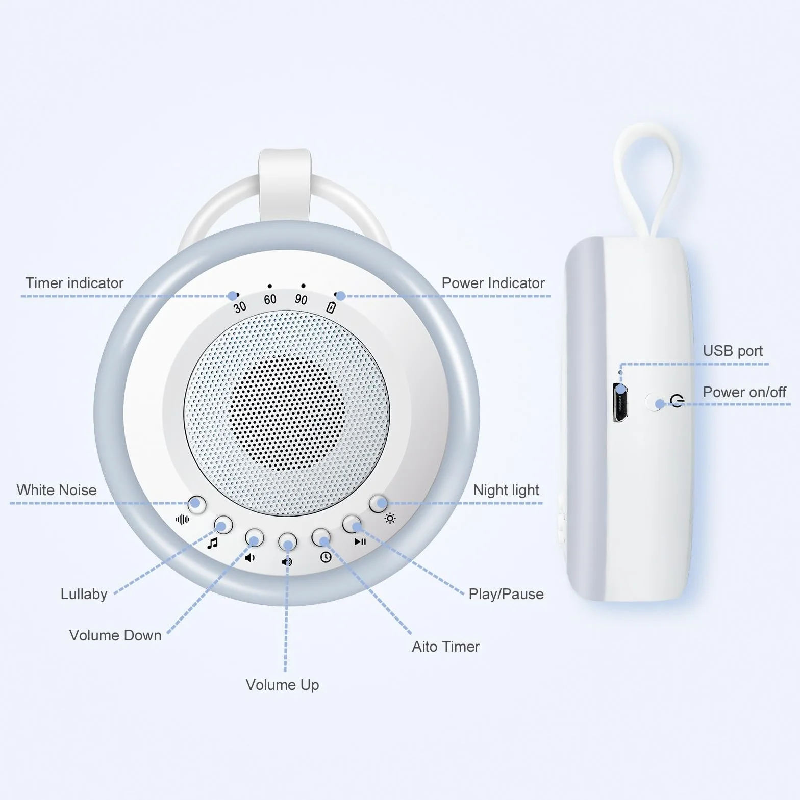 Easy@Home White Noise Machine: Przenośna maszyna dźwiękowa dla niemowląt 34 kojące kołysanki i dźwięki natury | 3 zestawy timerów | Lampka nocna | Niezbędniki dla noworodka (58 * 111 * 112 mm)