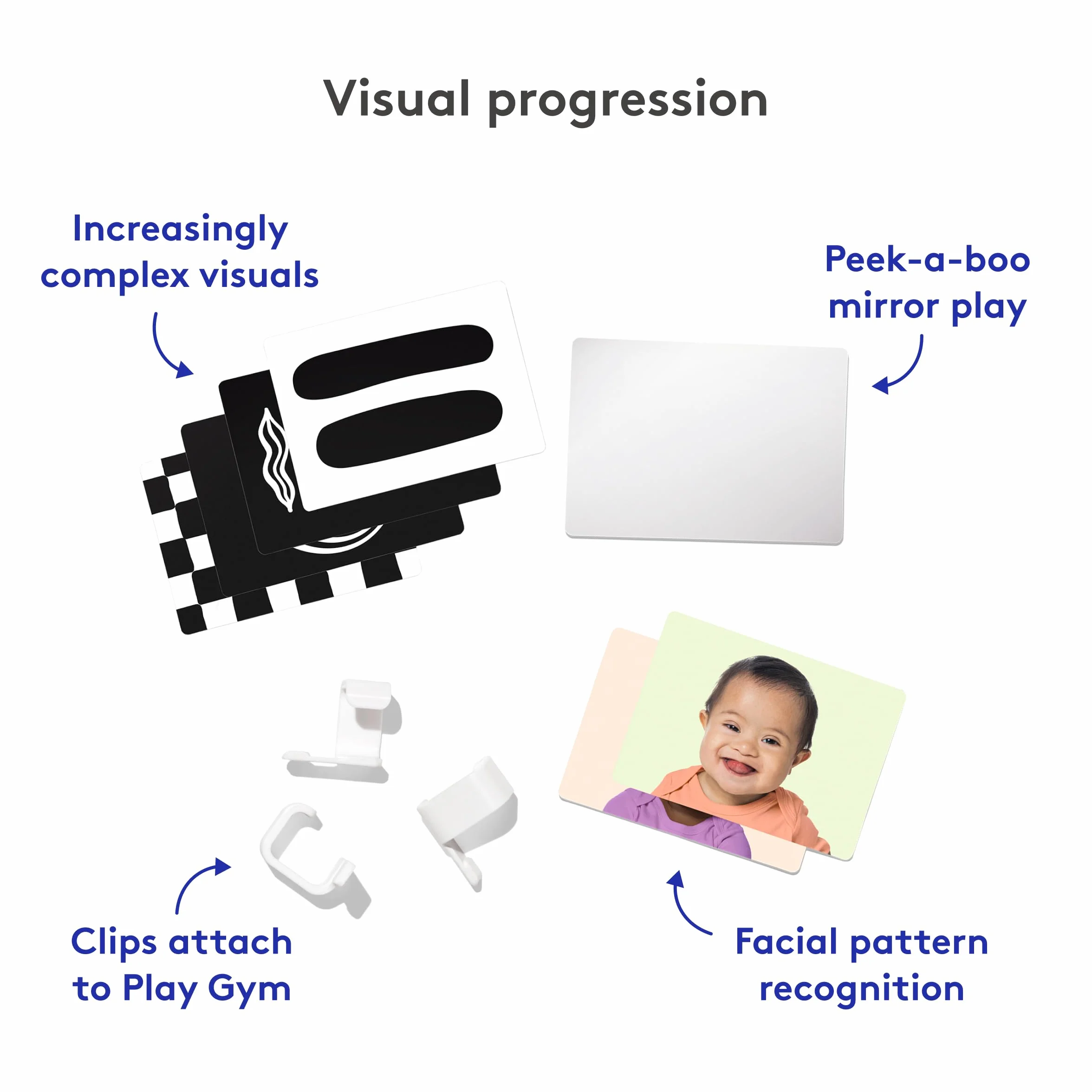 LOVEVERY | The Play Gym | Award Winning For Baby, Stage-Based Developmental Activity Gym & Play Mat for Baby to Toddler
