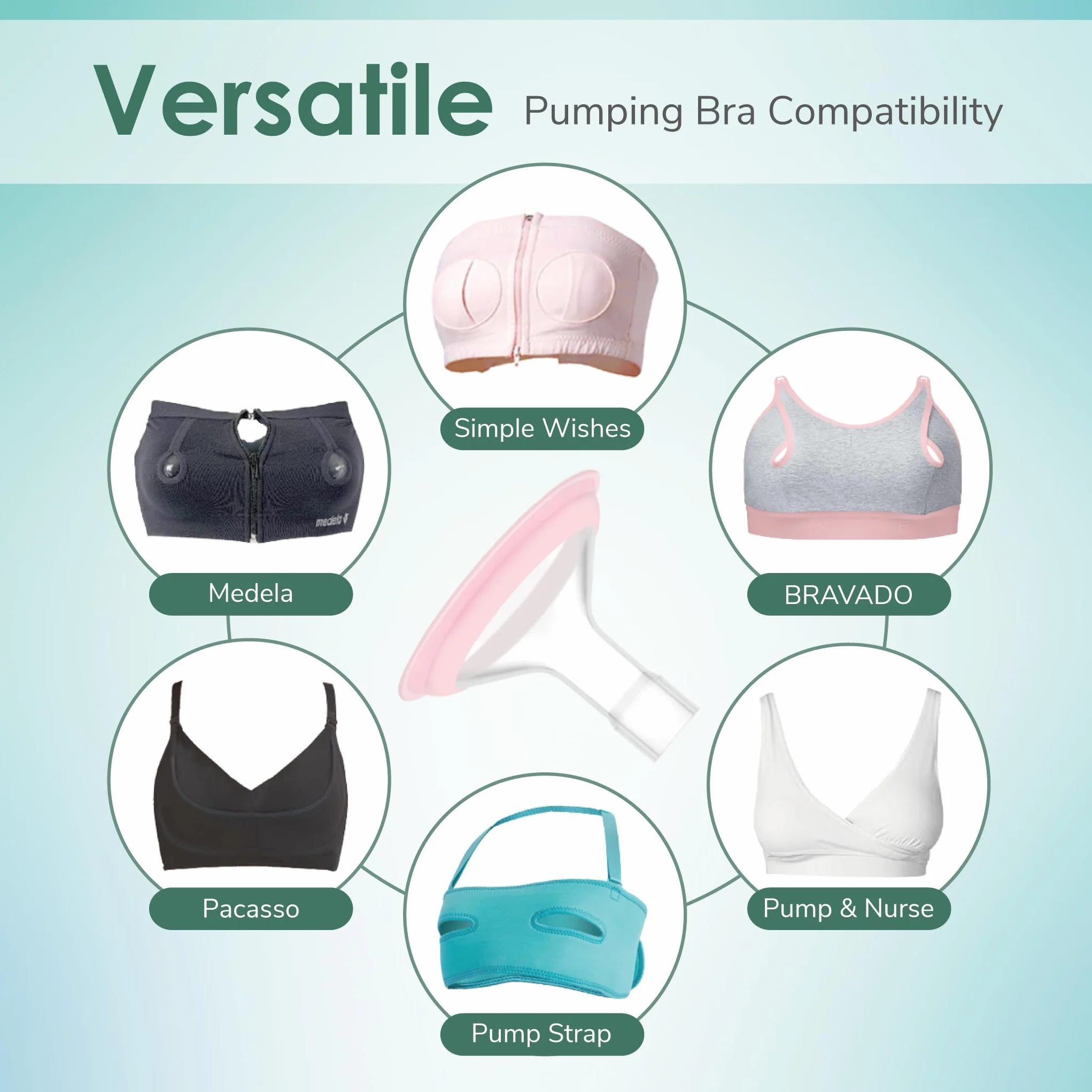 Maymom MyFit Shields, seria Pano; kompatybilna z laktatorem Medele - PersonalFit, Freestyle, Harmony, Maxi, Freestyle Flex Connector; Łączy się z 2-częściowym złączem Maymom Widemouth/Narrow