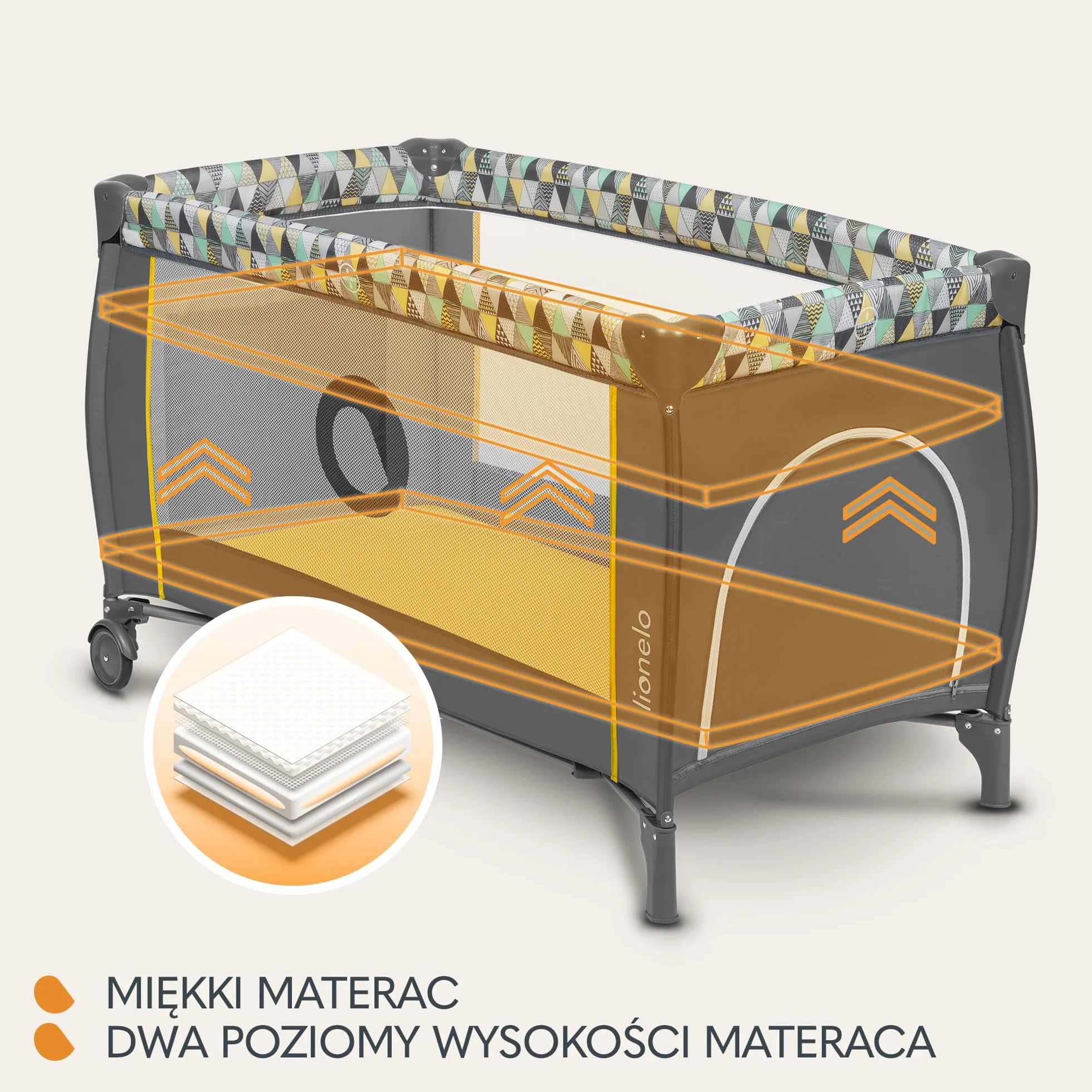 Lionelo Sven Plus 2 W 1 Dziecięce Łóżeczko Dla Dzieci Od Urodzenia Do 15 Kg, Mata Do Przewijania Moskitiery, Przewiewne Ściany Boczne Z Wejściem Bocznym, Torba Składana
