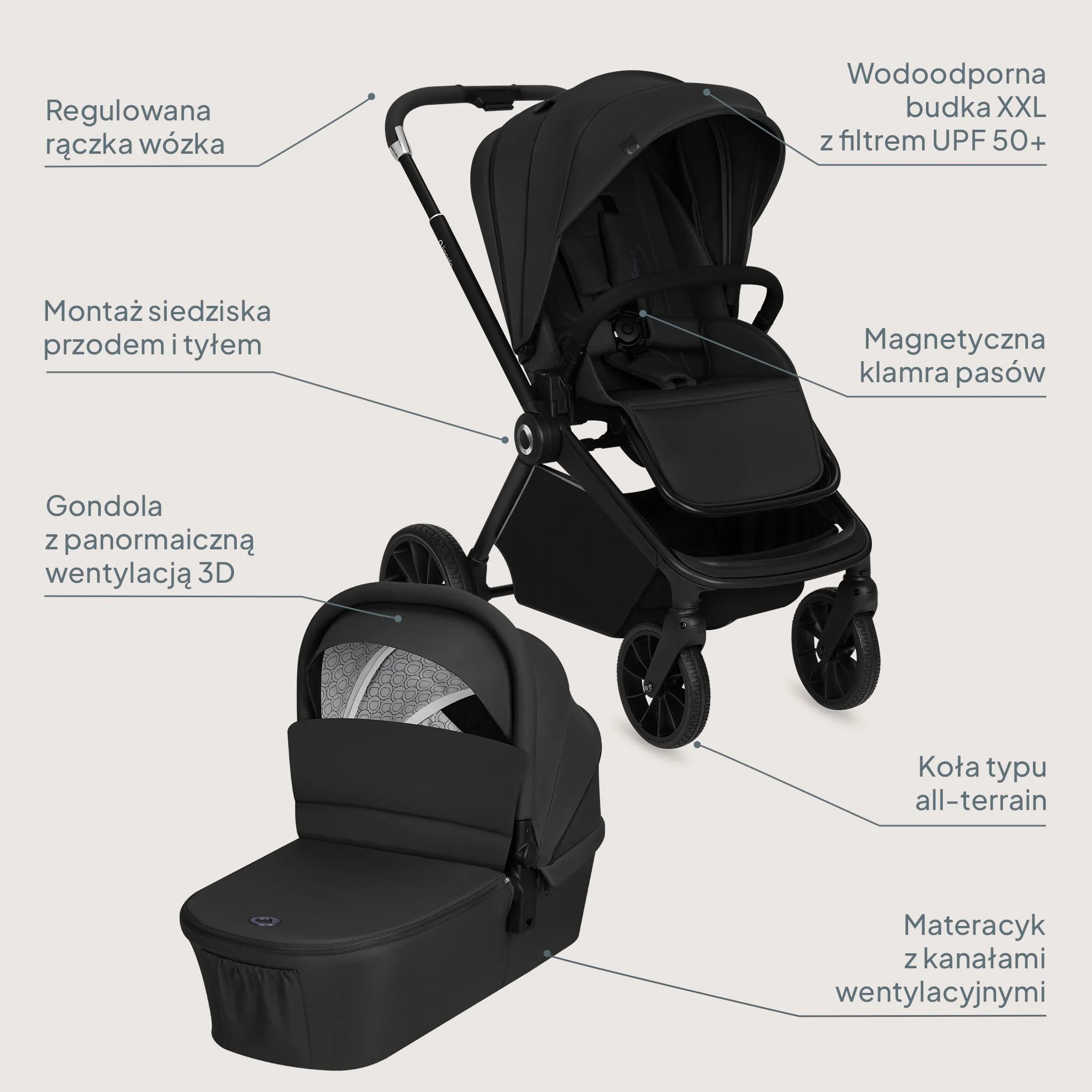 LIONELO MIKA PLUS 3 w 1 Wózek Spacerowy Dziecięcy 0-48 miesięcy do 22 kg Gondola do 9 kg Fotelik Samochodowy Nosidło do 13 kg, Regulacja Oparcia, Amortyzacja, Koła 360° Budka XXL (Czarny)
