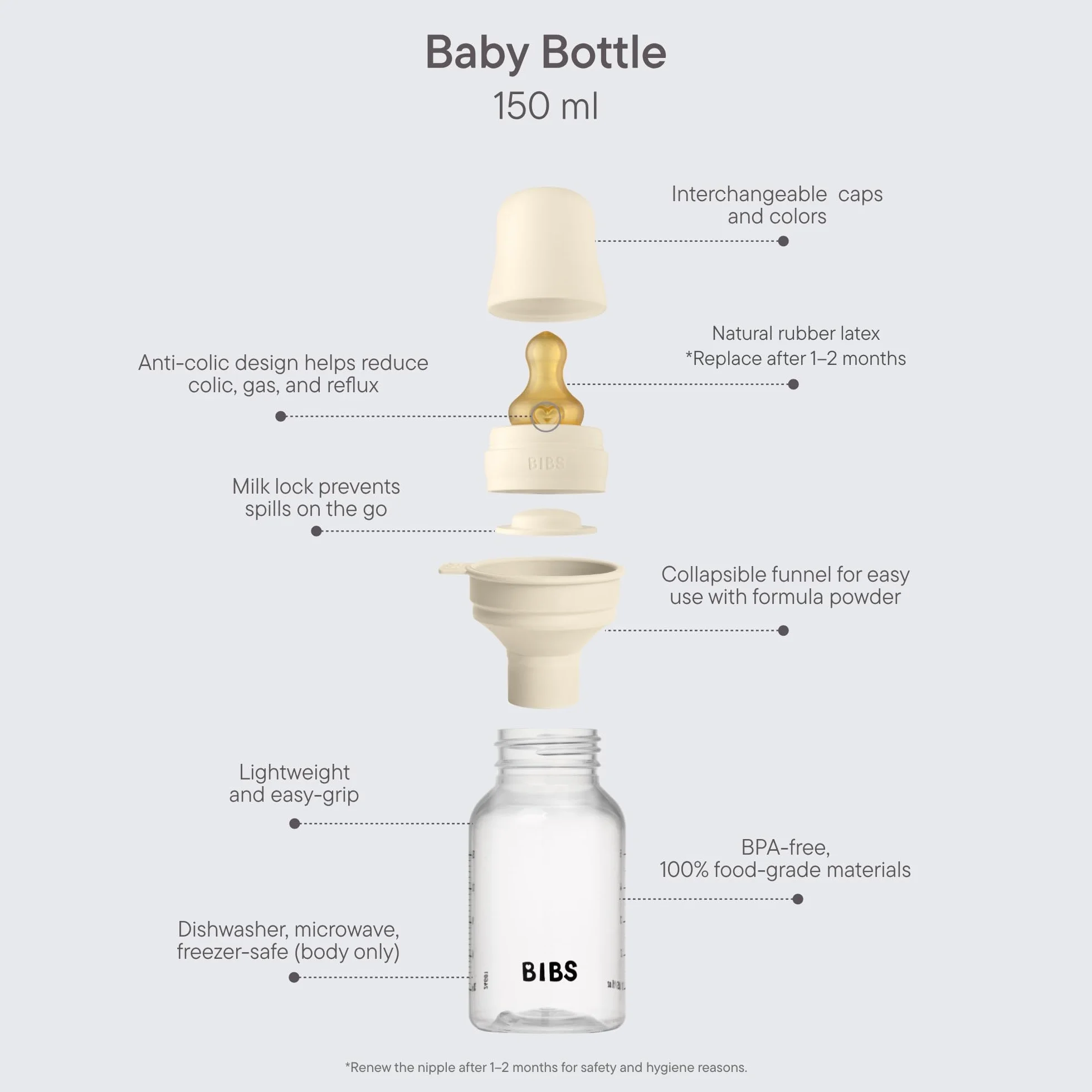 BIBS Butelka dla niemowląt 150 ml. Smoczek z naturalnego kauczuku - zestaw butelek dla niemowląt. Antykolka. Nie zawiera BPA. Przeciwdziała kolce. Wolny przepływ. Lekki i łatwy do czyszczenia.