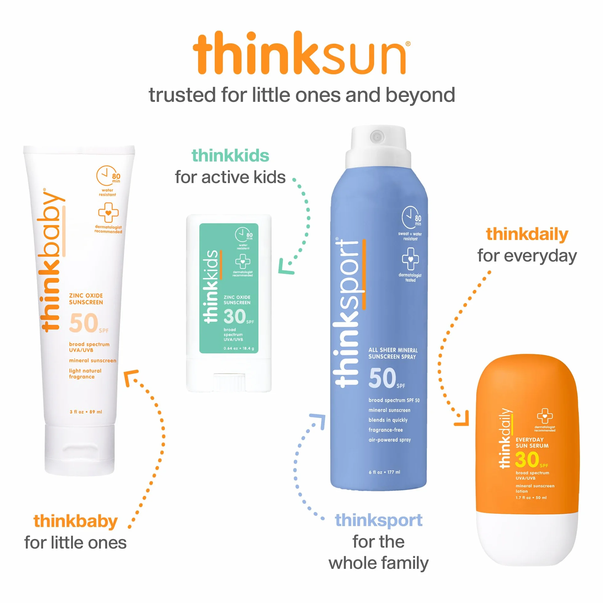Thinkbaby Baby Suncreen - SPF 50+ - 3 fl oz by Thinkbaby