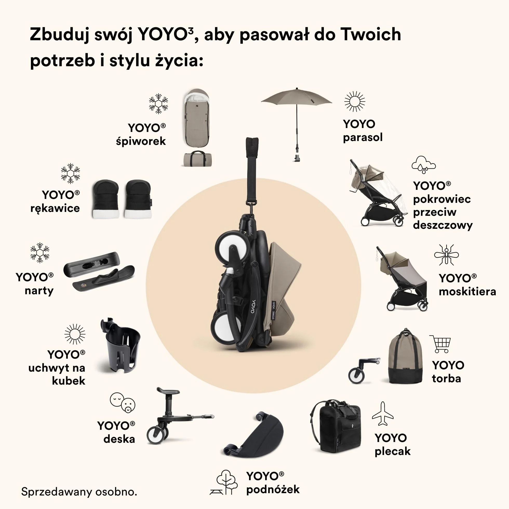 Wózek Stokke YOYO3 z zestawem dla noworodka - zawiera czarną ramę, zestaw kolorowy 6+ (Taupe) i zestaw dla noworodka 0+ (Taupe)