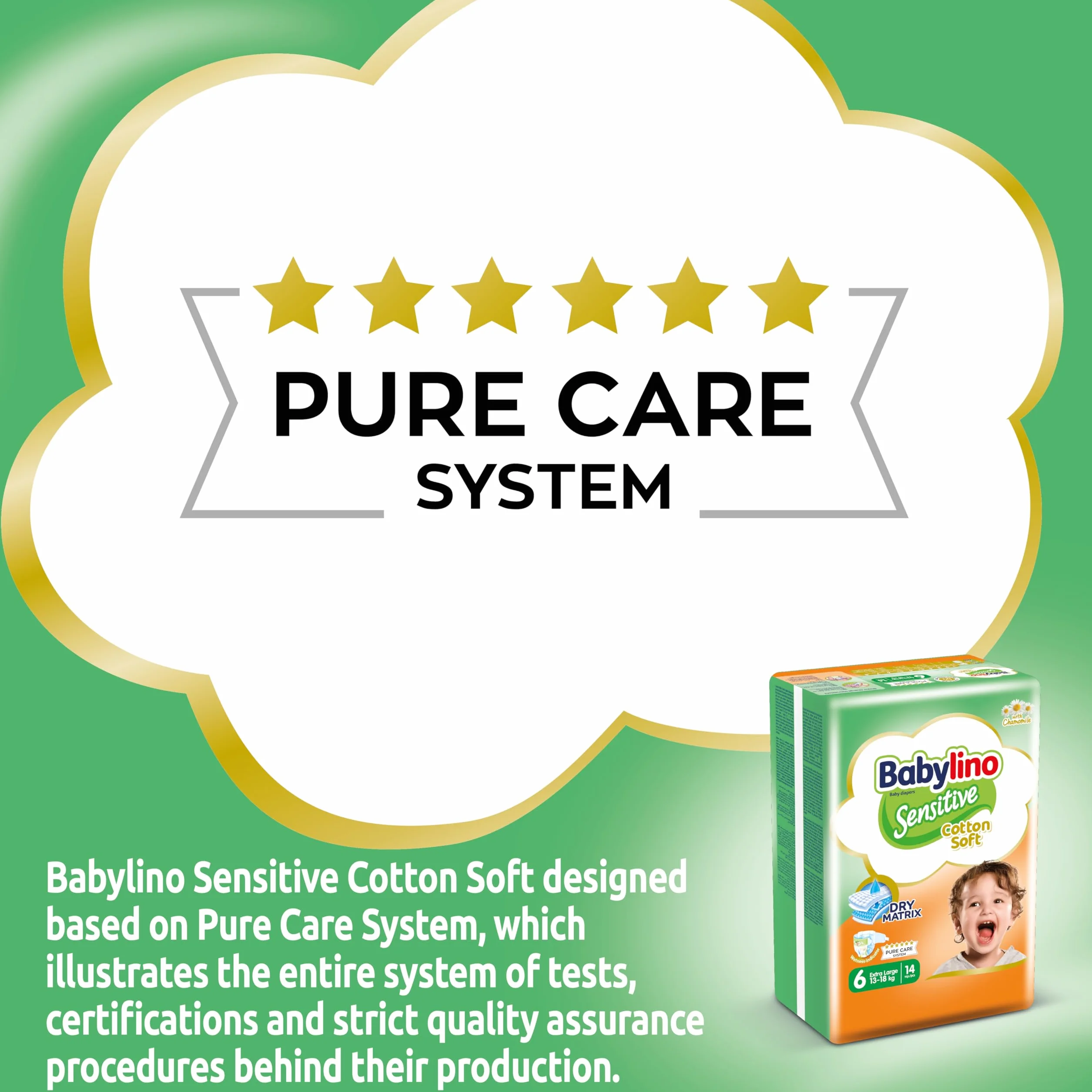 Babylino Sensitive, 114 pieluch Rozmiar 6, Extra Large (13-18 kg), 114 sztuk