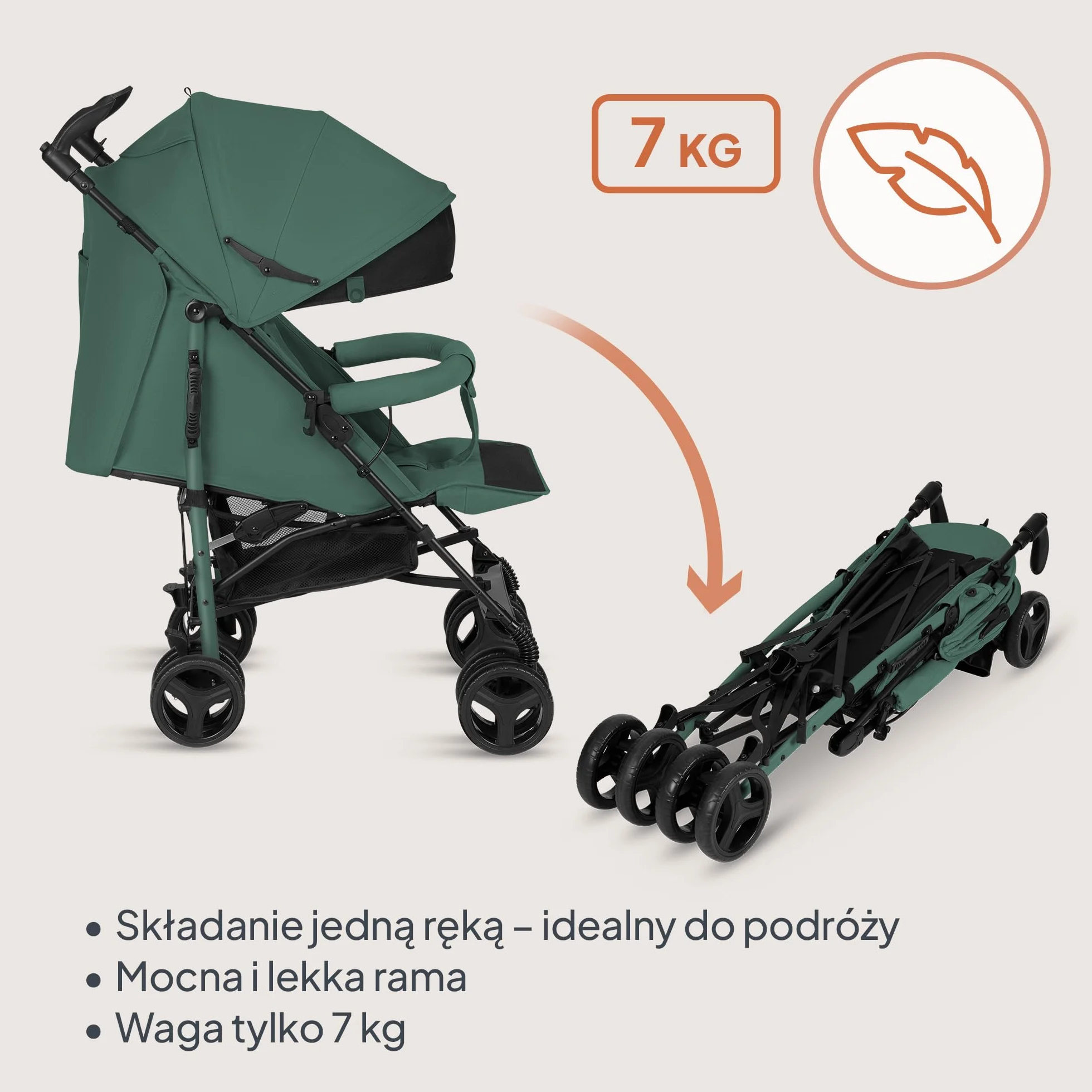 Lionelo Irma Wózek dziecięcy od 6 miesięcy, lekki 7 kg, pozycja leżąca, składany, z systemem składania jedną ręką, koła EVA 6" z amortyzacją i hamulcem, moskitiera, do 15 kg