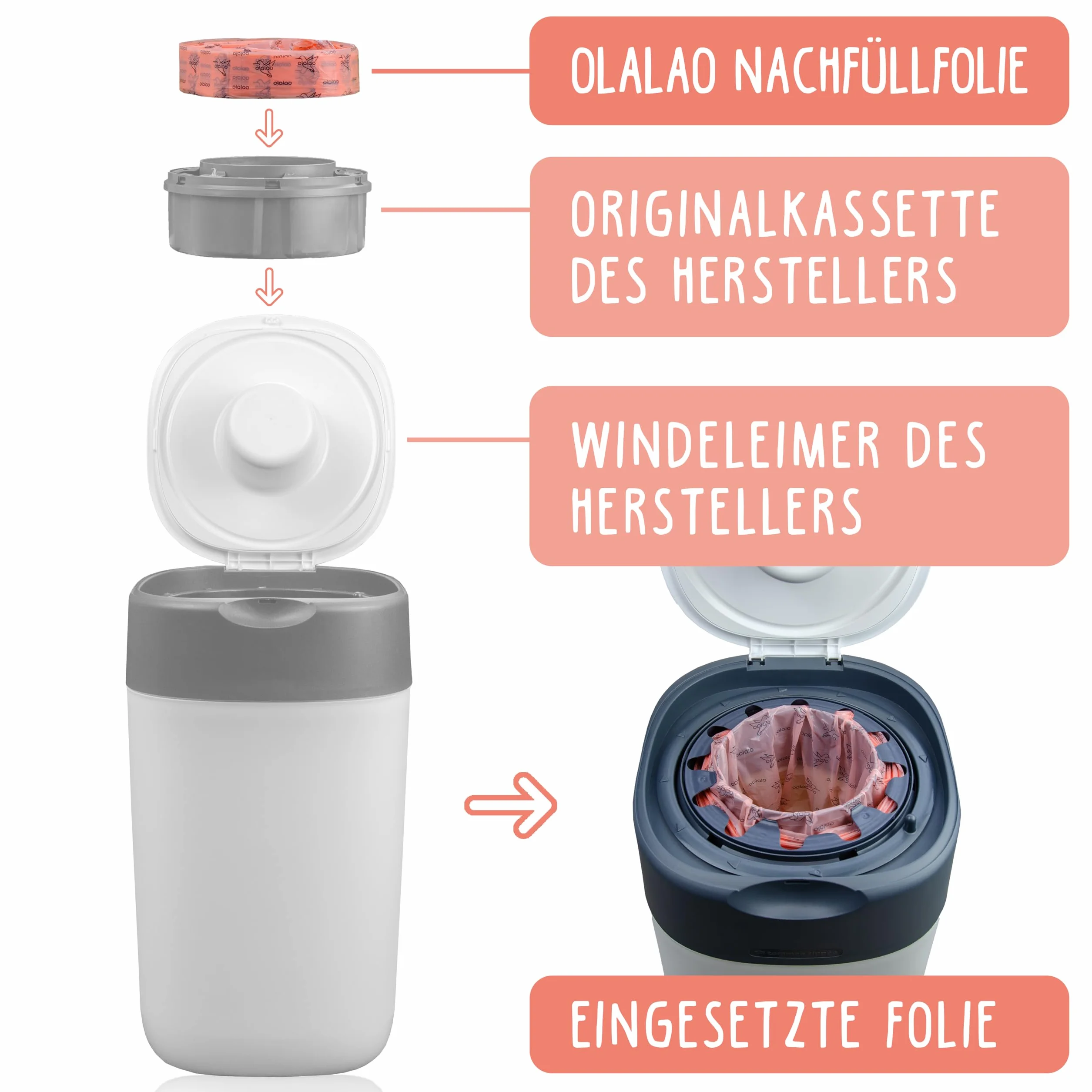 Folia uzupełniająca do wiaderek na pieluchy, 8 sztuk – kompatybilna z kasetami uzupełniającymi firmy Tommee Tippee Twist & Click i innymi (8 sztuk)