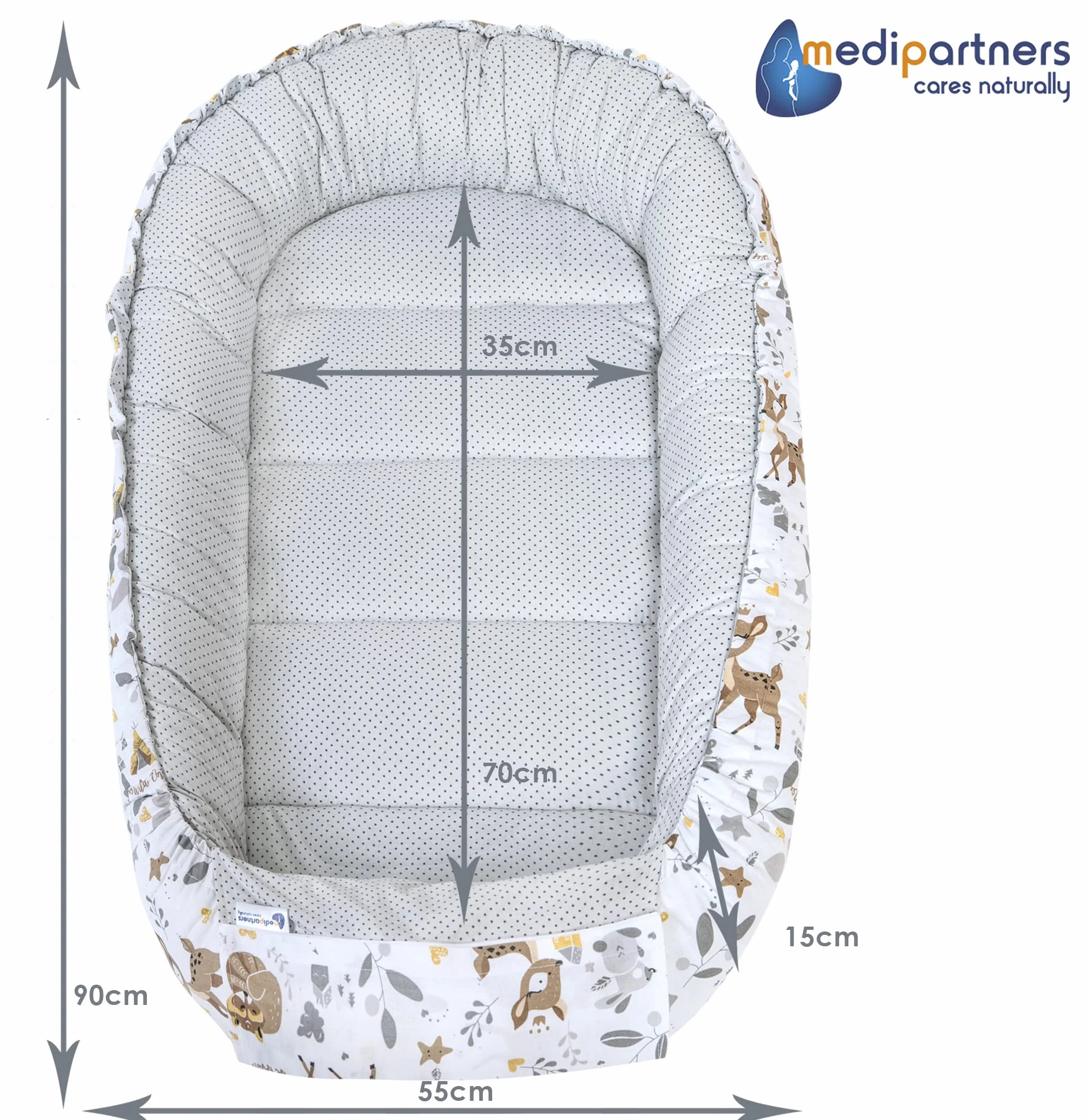 Medi Partners 5el. Kokon Niemowlęcy 100x60x15cm Wyjmowana Wkładka Kocyk Płaska Poduszka Rożek Łóżeczko 100% Bawełna (Jelonki)