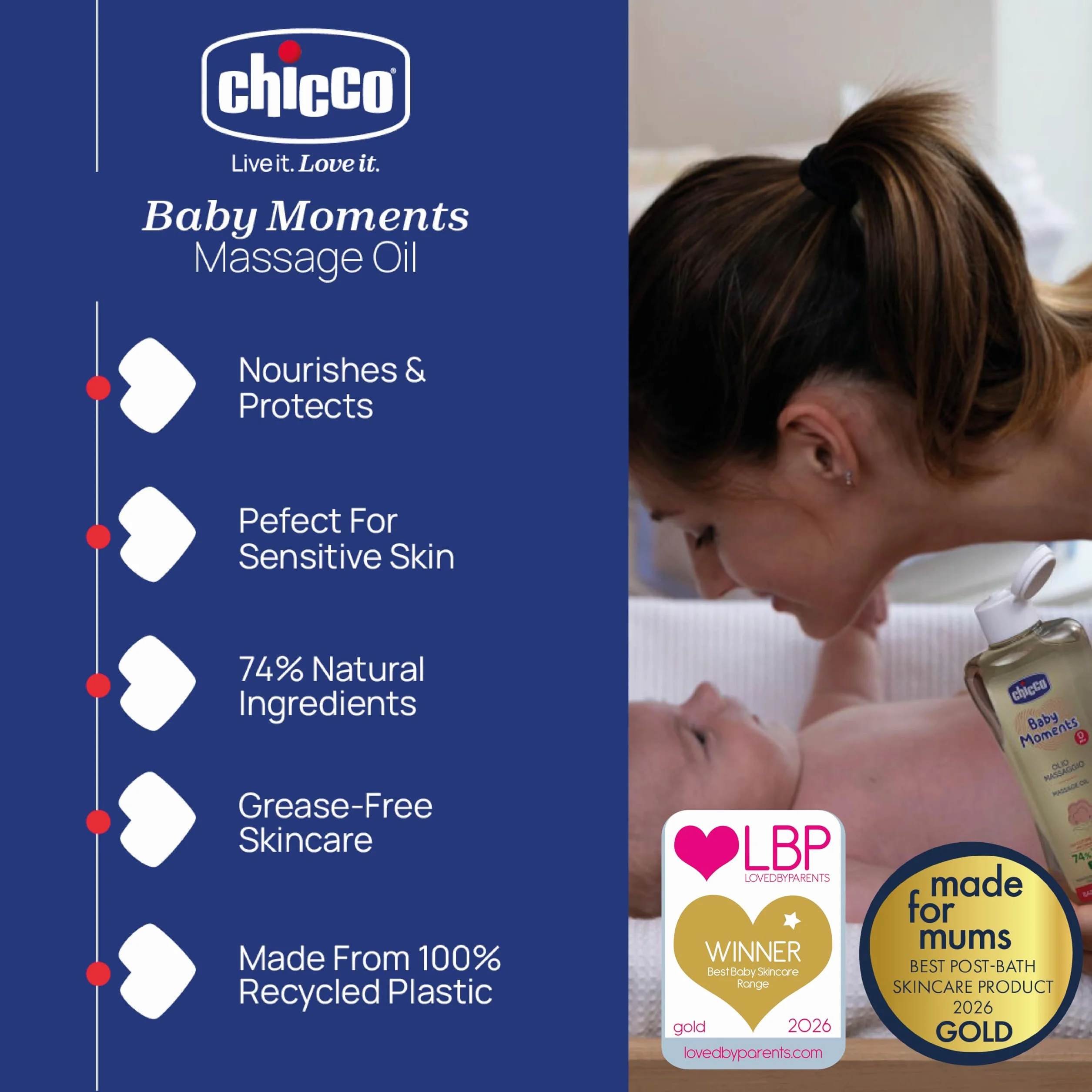 Chicco Oliwka do Masażu dla Dzieci 200 ml