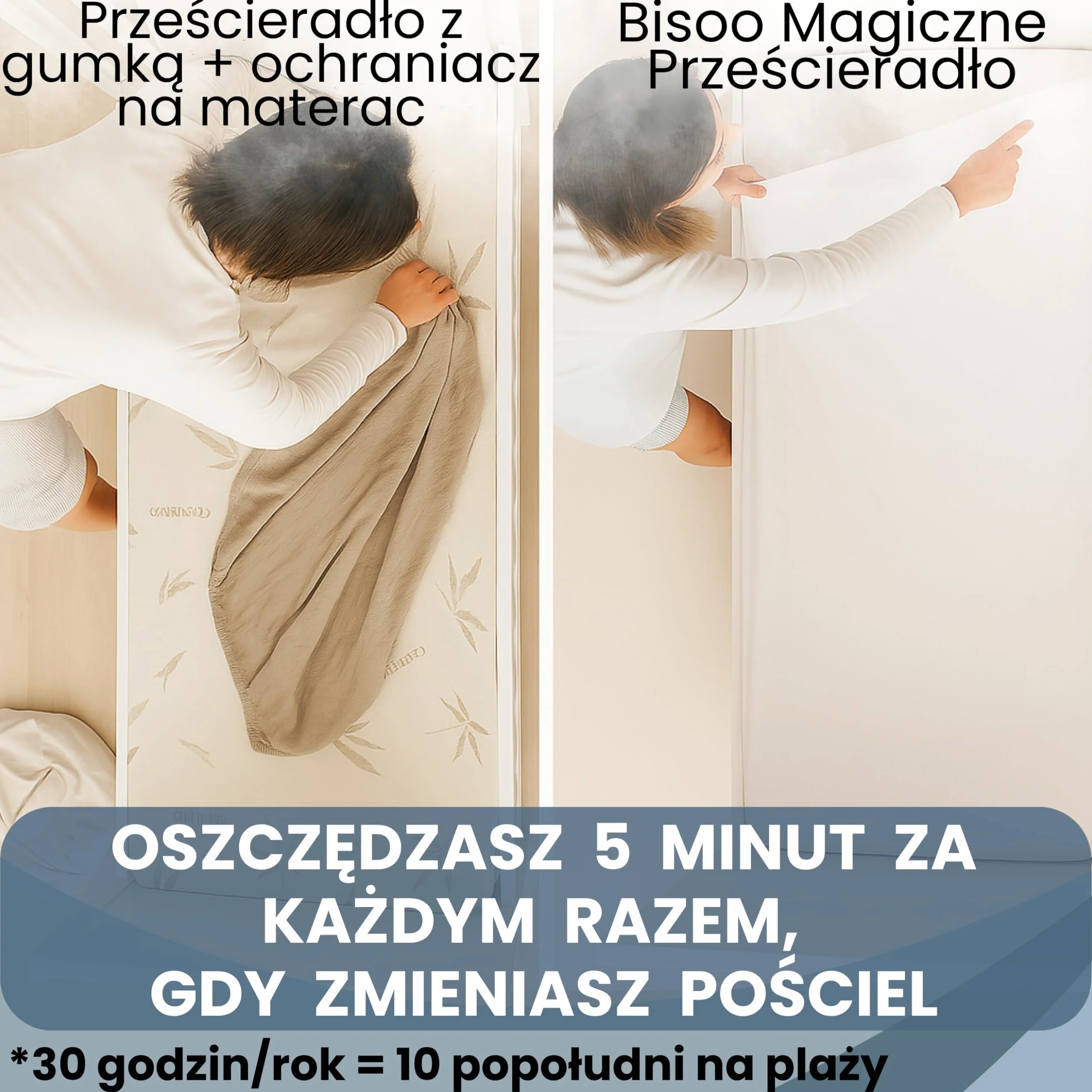 BISOO 80x160 cm - 2w1 Prześcieradło z Gumką + Ochraniacz na Materac - Wodoodporne Prześcieradeło z Gumką - Wykonane w 100% z Bawełny Certyfikowanej Oeko-Tex Standard 100 (Szary)