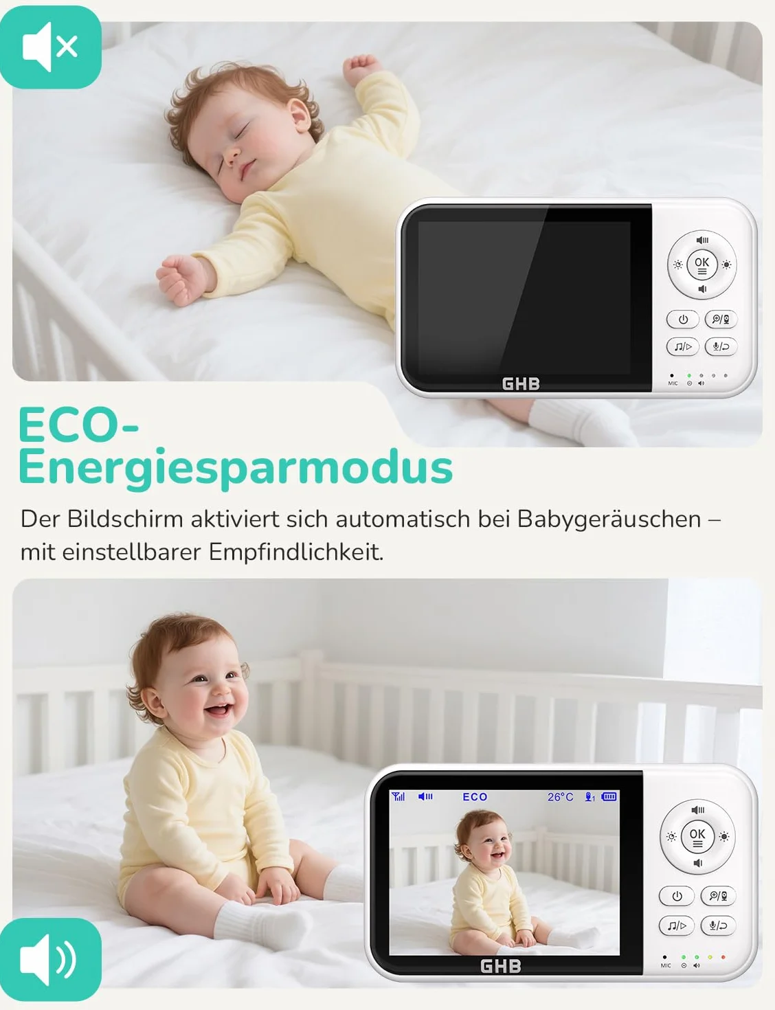 GHB Babyphone z kamerą, niania elektroniczna, 3,2-calowy wyświetlacz LCD, bateria 2100 mAh, 2-krotny zoom, czujnik temperatury, noktowizor, interkom
