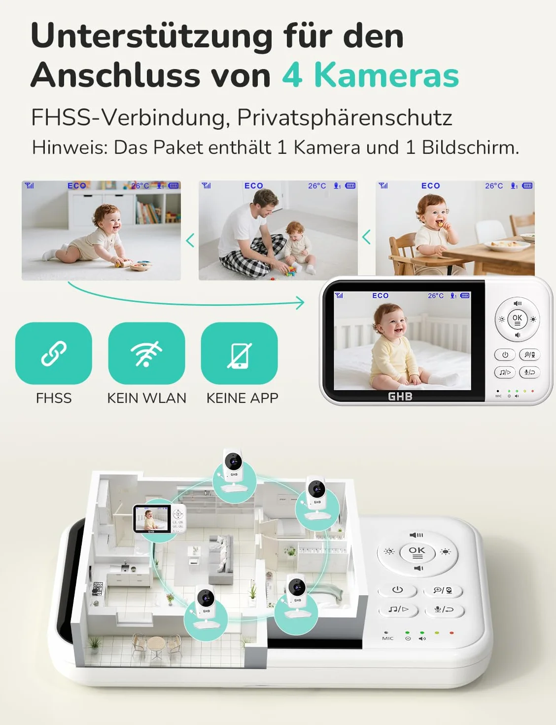 GHB Babyphone z kamerą, niania elektroniczna, 3,2-calowy wyświetlacz LCD, bateria 2100 mAh, 2-krotny zoom, czujnik temperatury, noktowizor, interkom