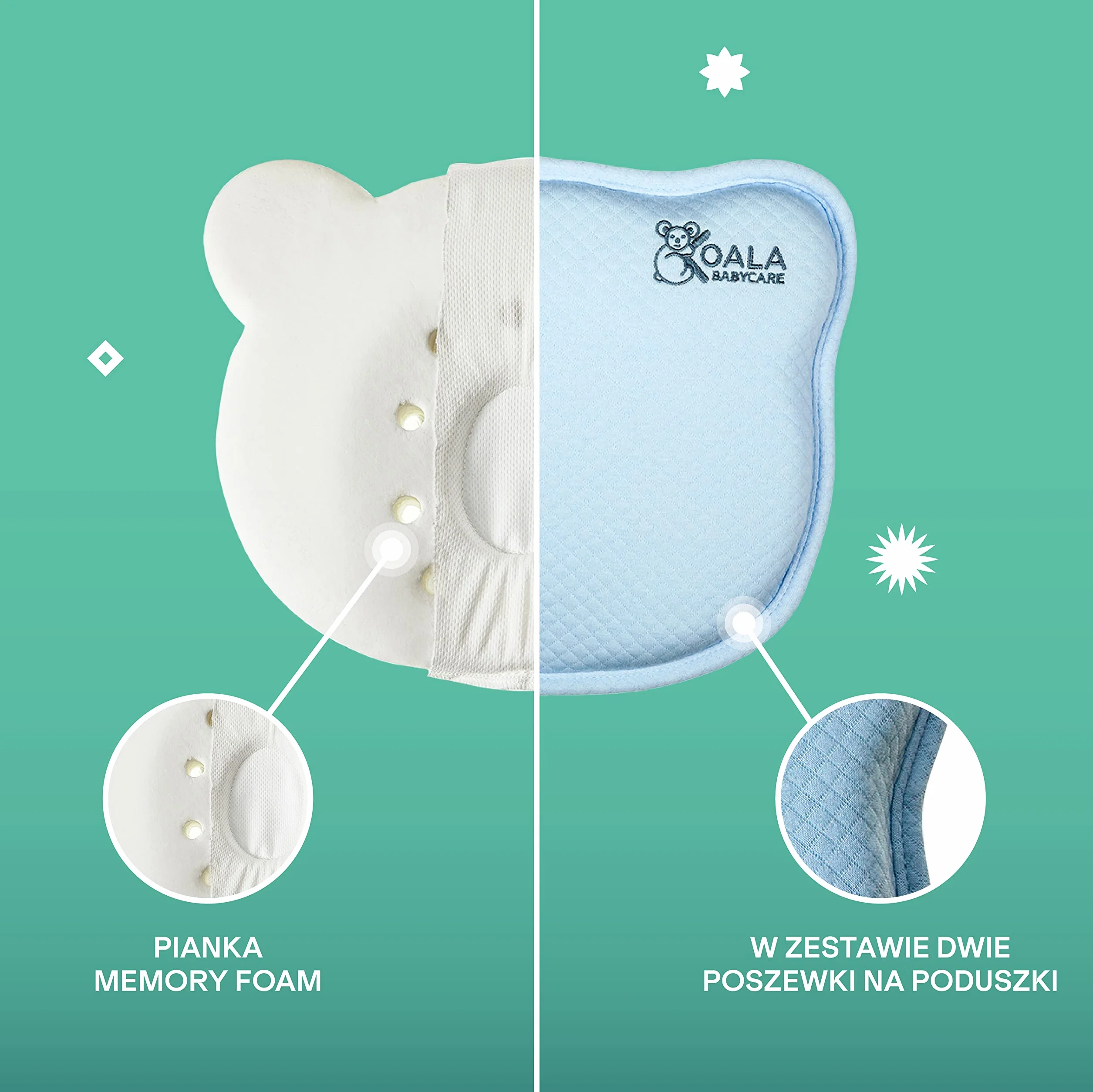 Plagiocephaly, poduszka dla niemowląt z dwoma zdejmowanymi poszewkami ,do zapobiegania i leczenia zespołu płaskiej głowy, w kształcie pianki z pamięcią kształtu, KoalaBabycare®, idealna głowa, niebieska