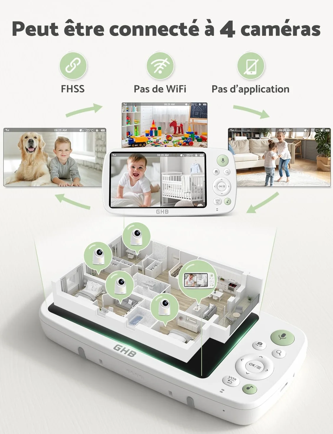 GHB Babyfoon met Camera 5 inch HD 1080P 4000 mAh-accu 24/7 VOX-modus 4x Zoom Tweerichtingsgesprek Nachtzicht Bereik 300 meter