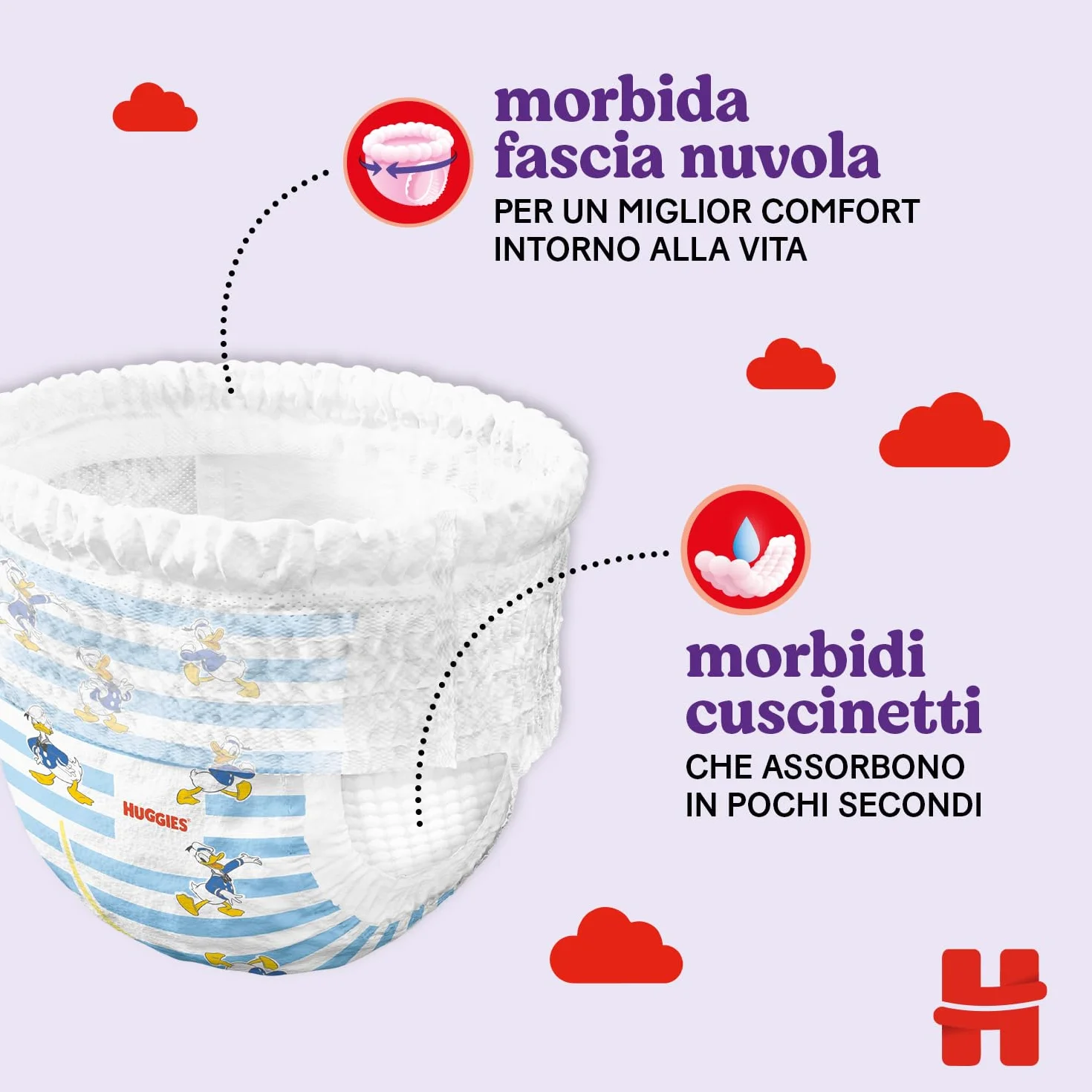 Huggies Ultra Comfort, Pieluchy Rozmiar 4 (9-14 kg), oddychające majtki, opakowanie zapasowe, 60 szt