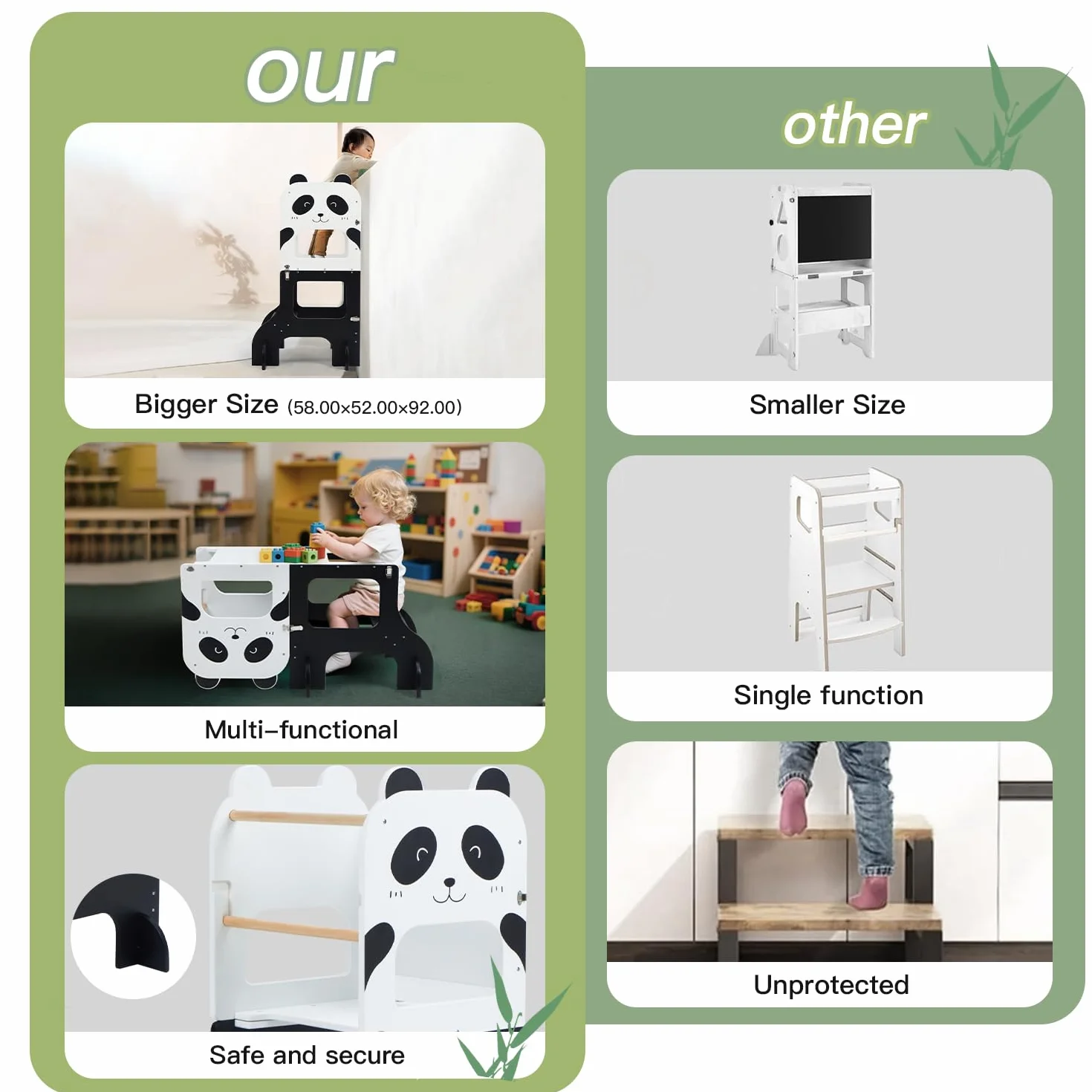 labebe Montessori Learning Tower, składana wieża edukacyjna dla dzieci, 2 w 1, z tablicami informacyjnymi, od 1 roku życia, panda