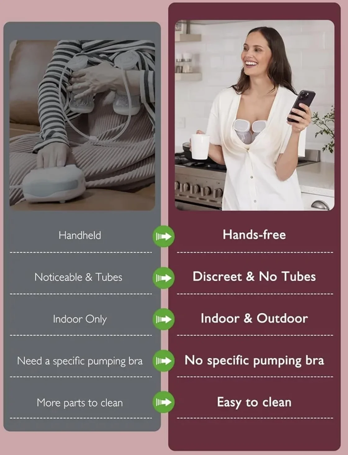Momcozy S9 Pro zaktualizowany laktator do noszenia, bez użycia rąk, najdłuższa żywotność baterii i wyświetlacz LED, przenośny laktator elektryczny z 2 trybami i 9 poziomami – 24 mm (szary, 2 sztuki)