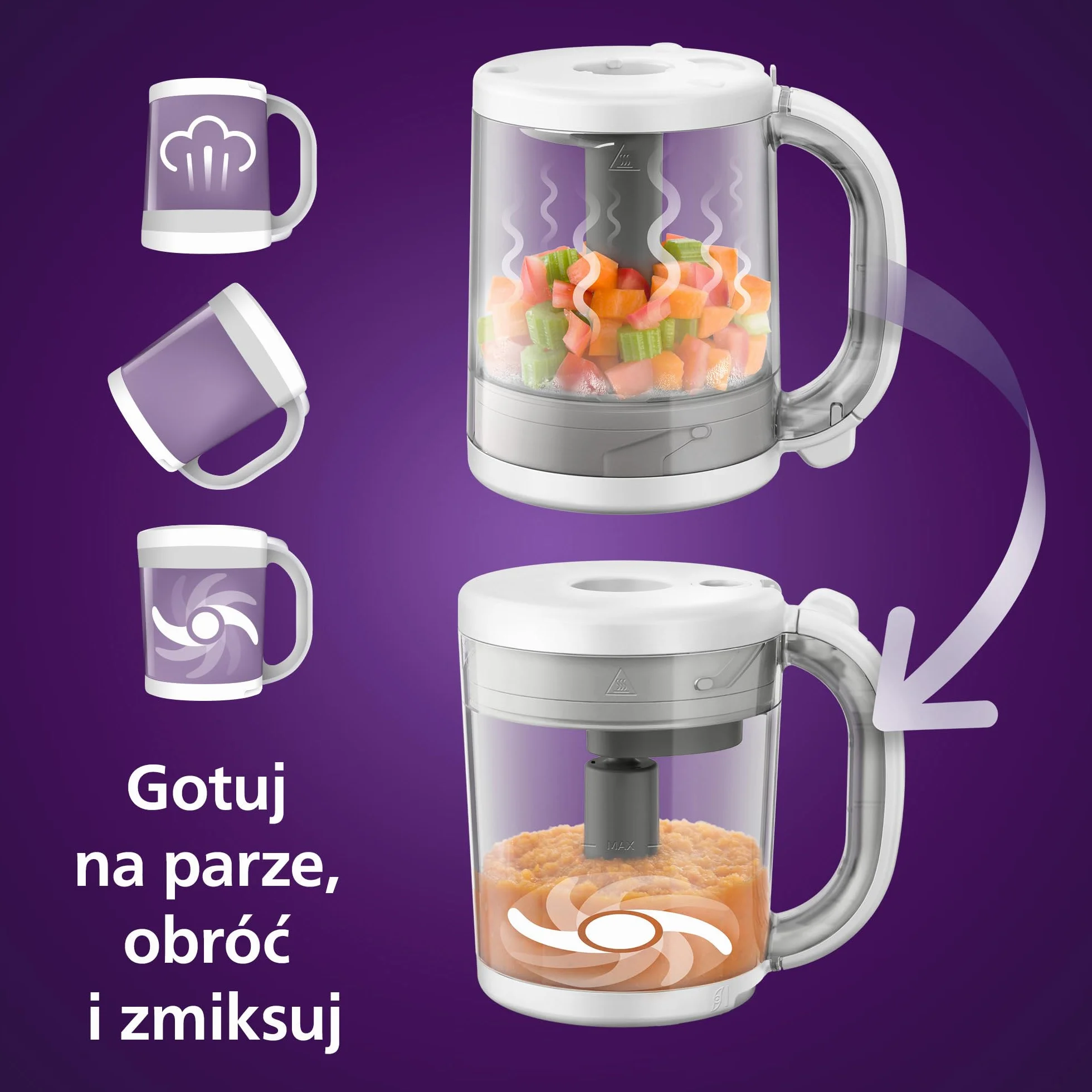 Philips Avent Blender Parowar, gotowanie, miksowanie, podgrzewanie i rozmrażanie 4w1, model SCF883/01