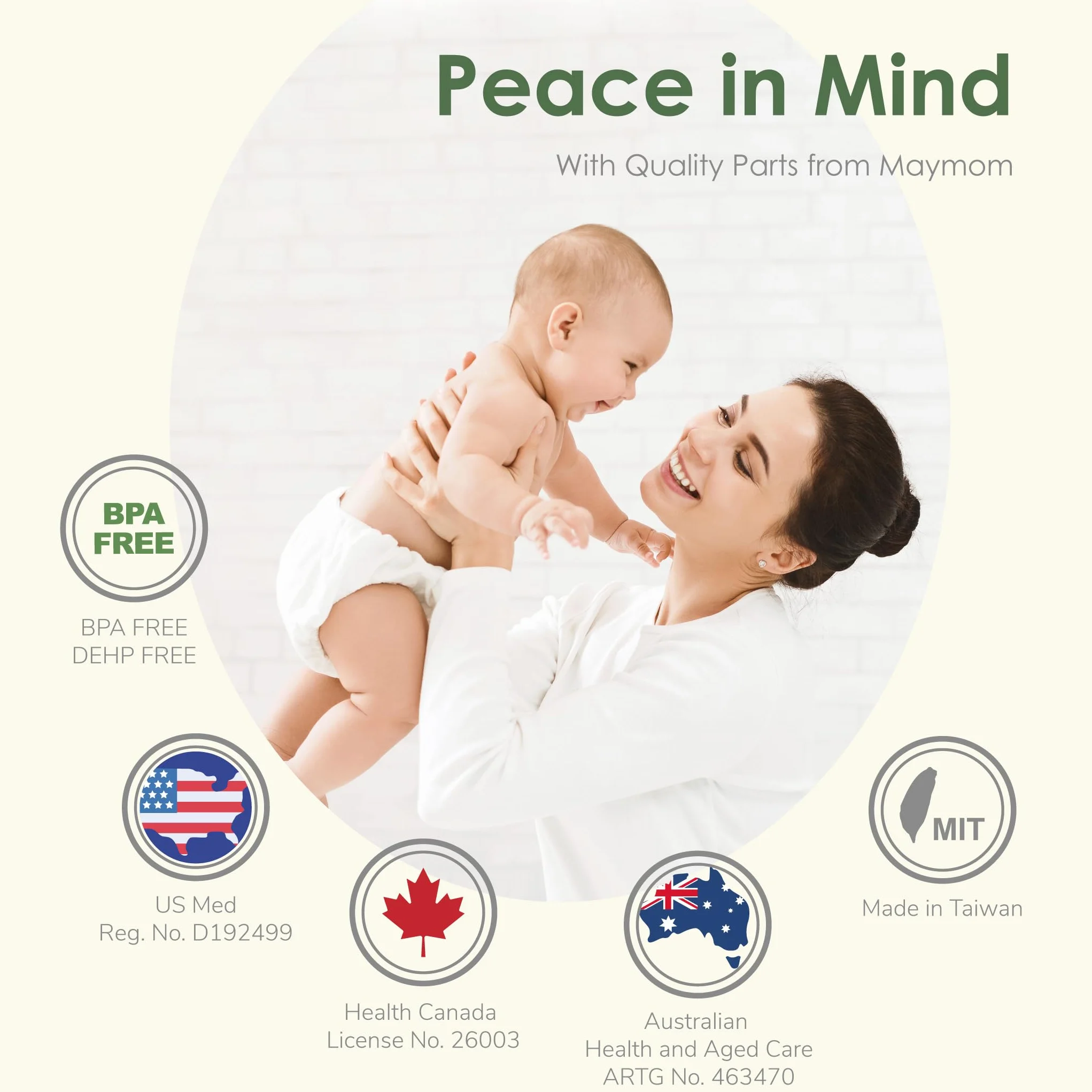 Maymom MyFit Shields, seria Pano; kompatybilna z laktatorem Medele - PersonalFit, Freestyle, Harmony, Maxi, Freestyle Flex Connector; Łączy się z 2-częściowym złączem Maymom Widemouth/Narrow