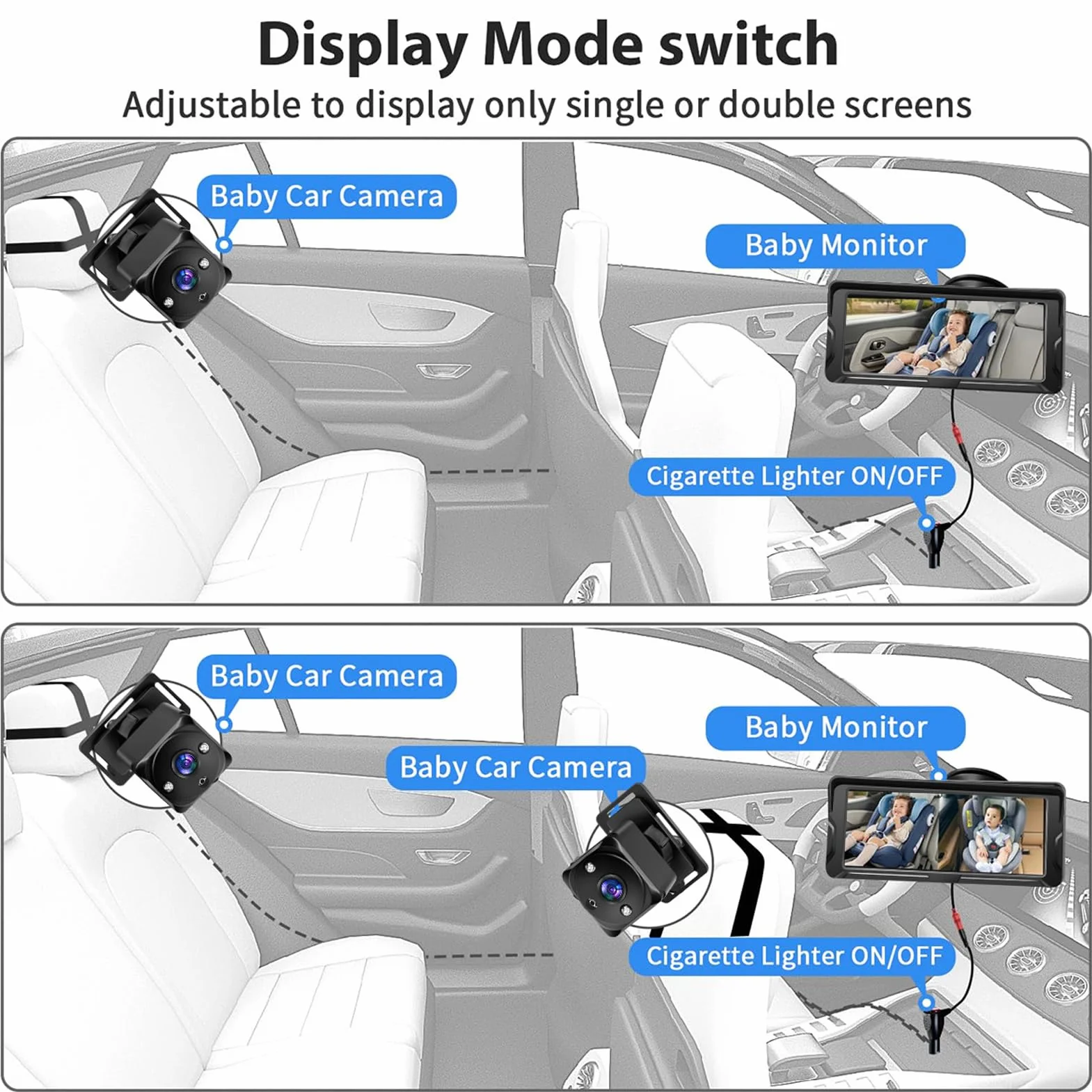 Shkalacar Kamera do fotelika dziecięcego 2-Kids 6,8 cala 1080P z ekranem kamery samochodowej dla niemowląt z 2 kamerami IR Night Vision i szerokim kątem widzenia 150°, łatwa obsługa