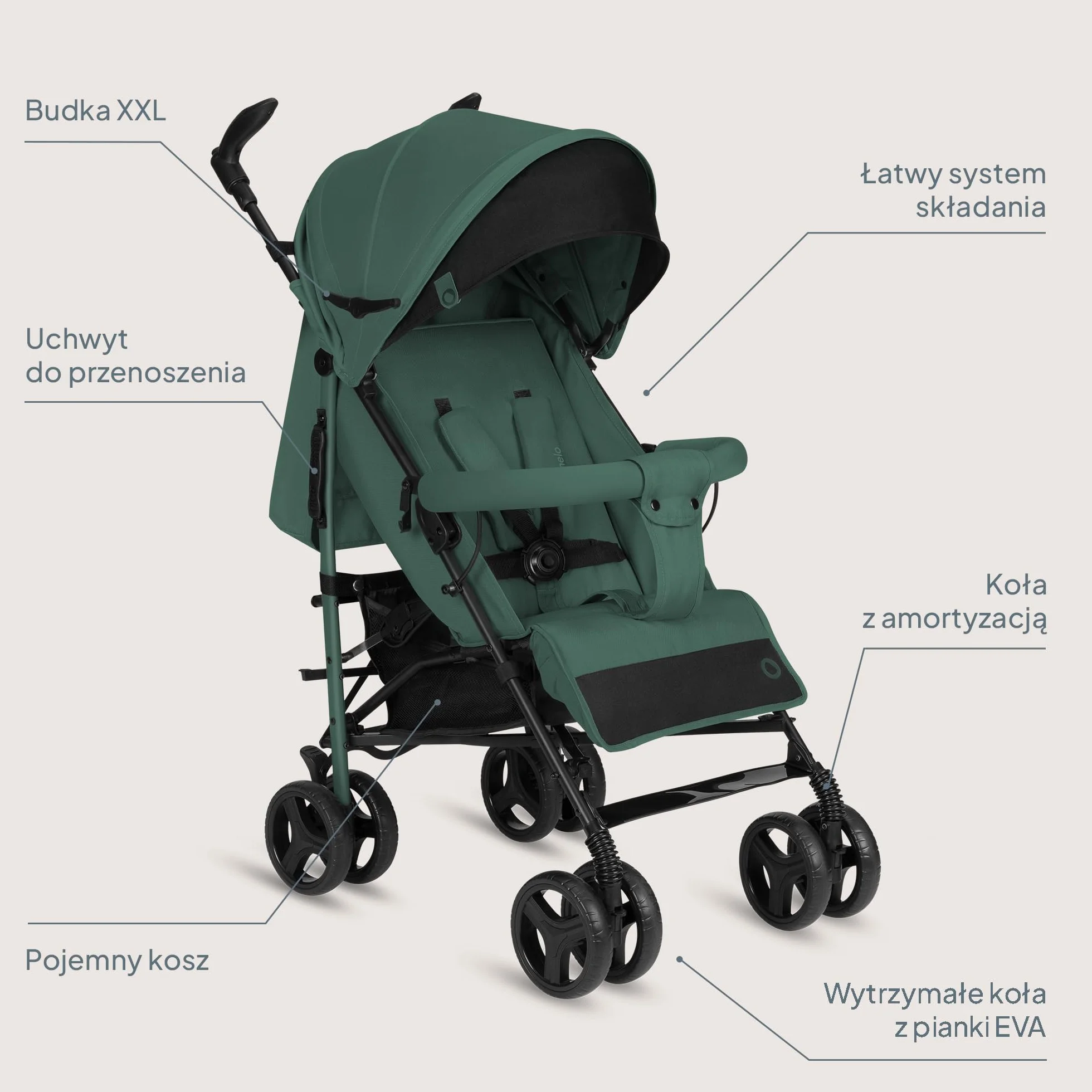 Lionelo Irma Wózek dziecięcy od 6 miesięcy, lekki 7 kg, pozycja leżąca, składany, z systemem składania jedną ręką, koła EVA 6" z amortyzacją i hamulcem, moskitiera, do 15 kg
