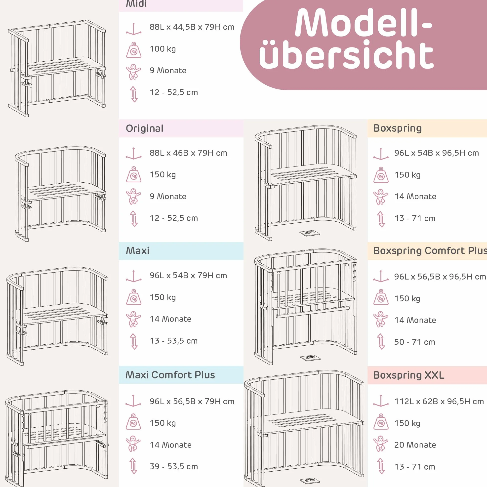 babybay Maxi bardzo duże łóżko dostawne z litego drewna bukowego/łóżko dziecięce, wysokość regulowana bezstopniowo i przyjazne dla środowiska, z materacem Classic Soft (naturalne lakierowanie)