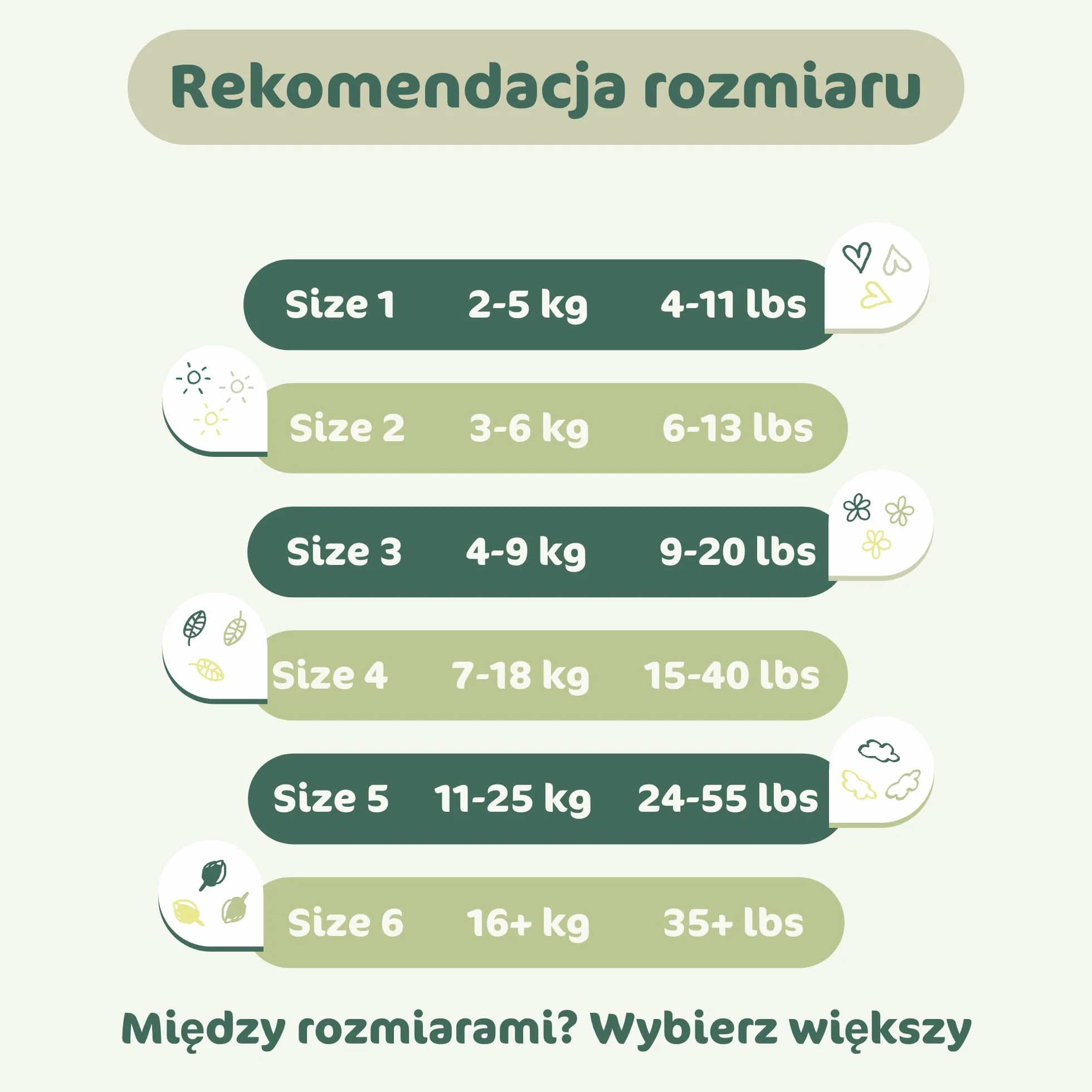 Naty BioEmbrace Pieluchy dla niemowląt | Certyfikowane bezpieczne dla skóry | Ochrona do 100% | Roślinna miękkość | Bez chloru | Rozmiar 5 (11–25 kg), 80 szt
