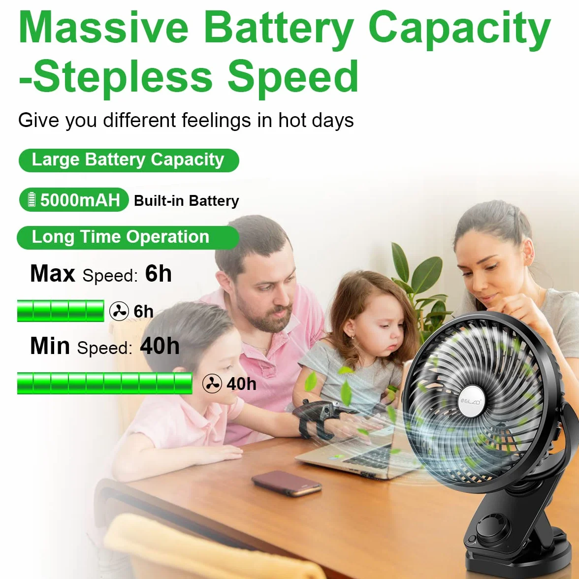ELZO Wentylator biurkowy USB, mini klips 5000 mAh, automatyczna oscylacja, obrót o 360°, bezstopniowa prędkość, super cichy, przenośny, do wózka biurowego, samochodu, na kemping, podróż, czarny
