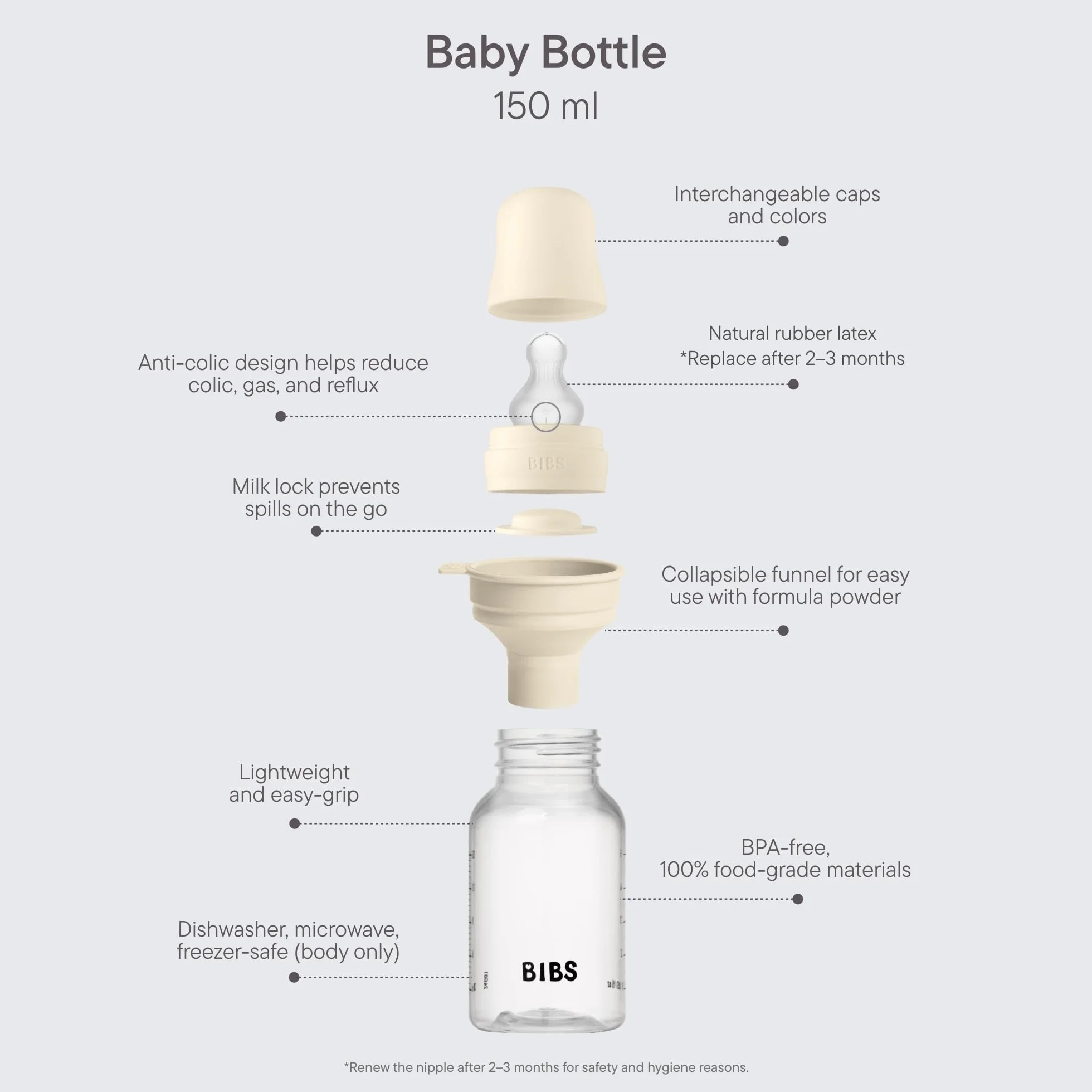 Butelka Bibs o pojemności 150 ml z silikonowym smoczkiem, funkcja antykolkowa, bez BPA, okrągły smoczek, powolny przepływ, odpowiednia dla noworodków - Sage