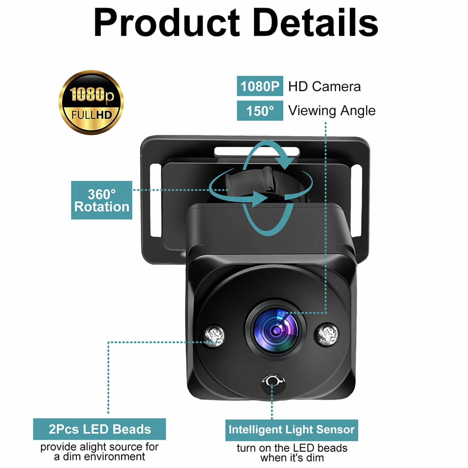 Shkalacar Kamera do fotelika dziecięcego 2-Kids 6,8 cala 1080P z ekranem kamery samochodowej dla niemowląt z 2 kamerami IR Night Vision i szerokim kątem widzenia 150°, łatwa obsługa