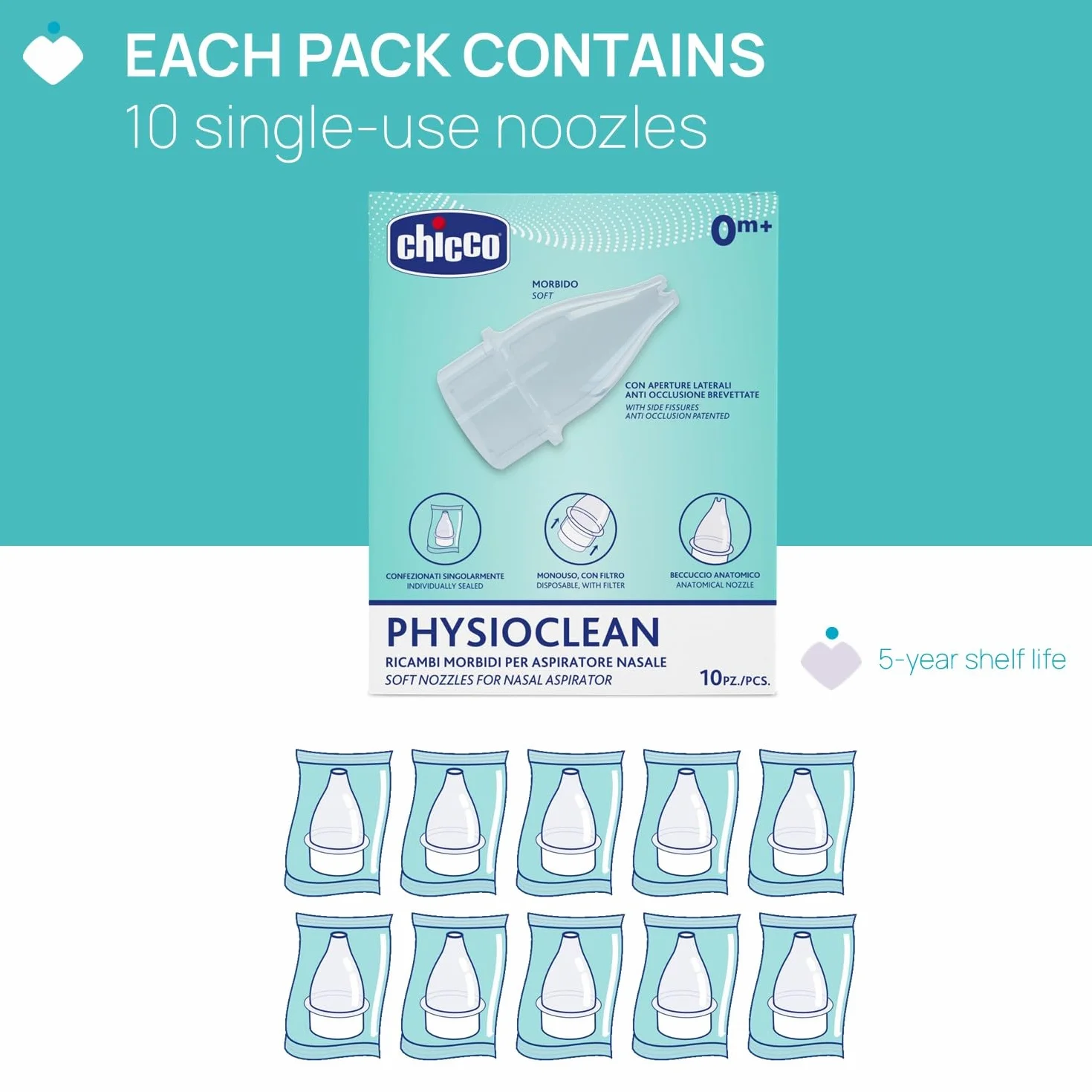 Chicco PhysioClean wymienne dysze do aspiratora do nosa