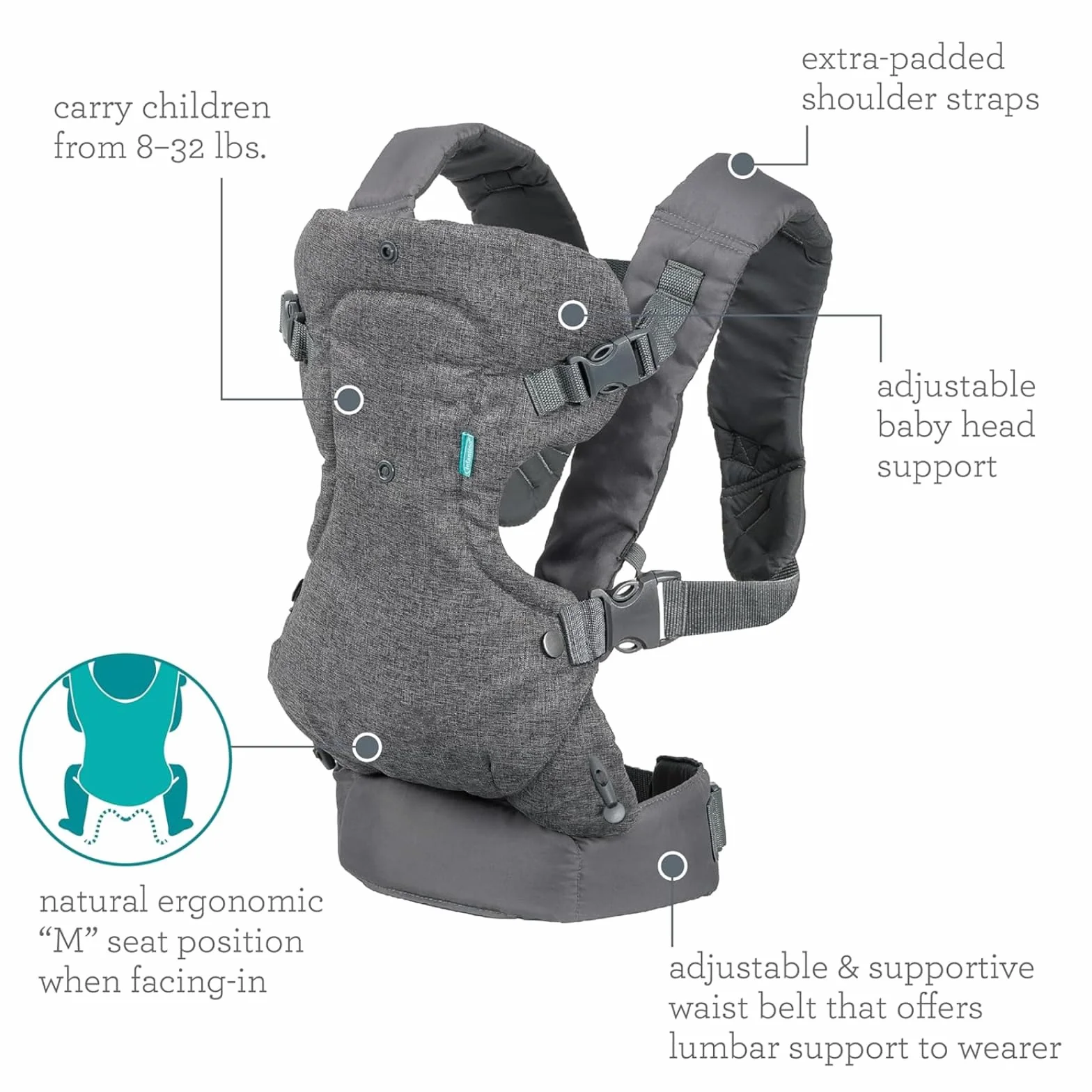 Infantino Flip Advanced 4-in-1 Carrier with Bib - Ergonomic, Convertible, Face-in and Face-out Front and Back Carry for Newborns and Older Babies, 8-32 lbs / 3.6-14.5 kg