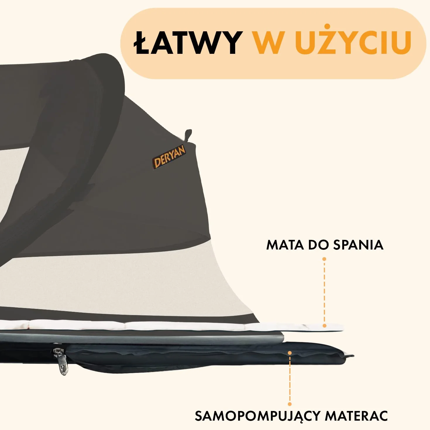 Deryan Łóżeczko turystyczne dla niemowląt z materacem od urodzenia do 2,5 roku – rozkładany namiot dla niemowląt rozkładany w 2 sekundy – w zestawie moskitiera i torba podróżna – 120 x 75 x 50 cm