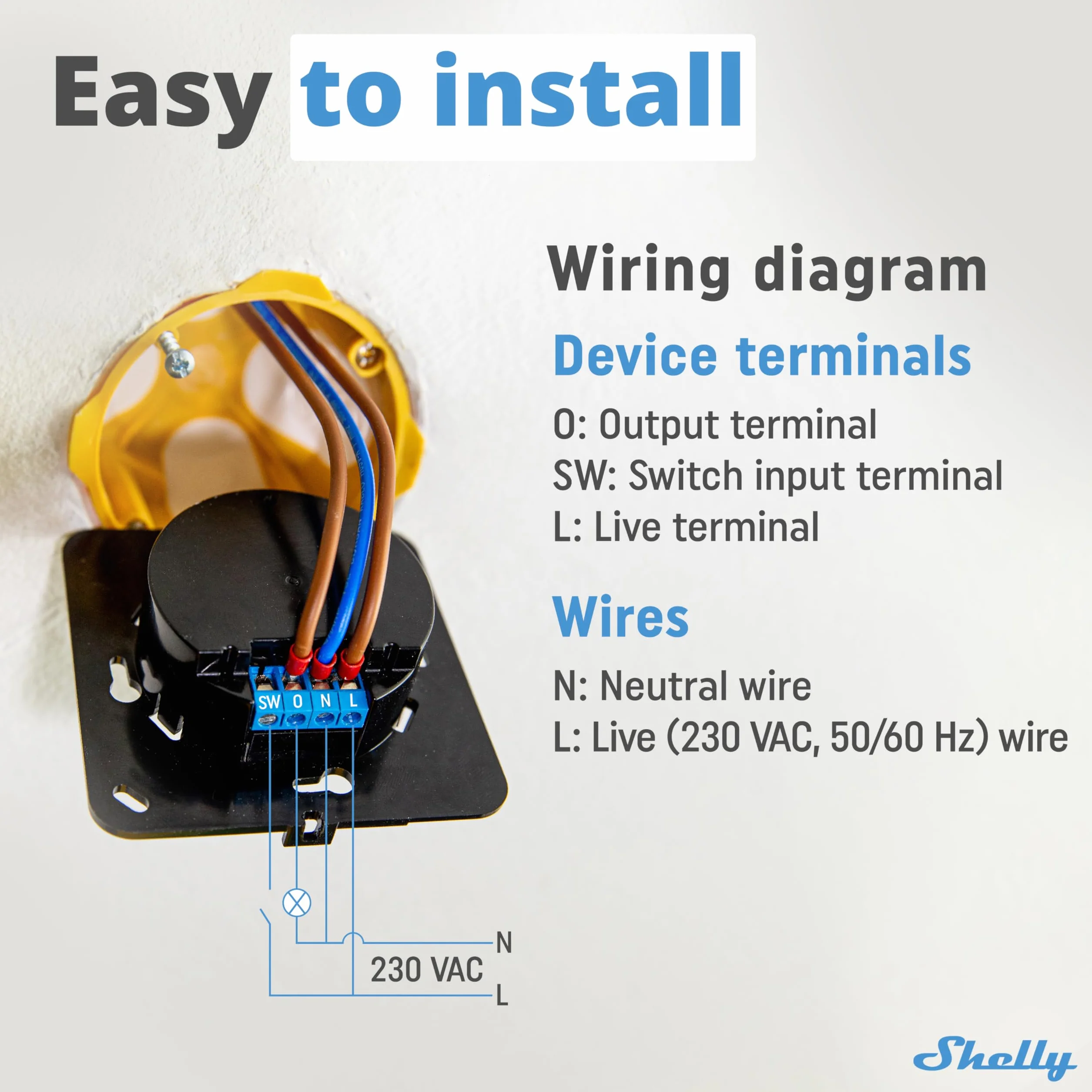 Shelly Wall Display bialy | Panel sterowania WLAN & Bluetooth ze zintegrowanym przełącznikiem 5-A i kolorowym wyświetlaczem | Automatyka domowa | Monitorowanie wydajności | Aplikacja iOS Android