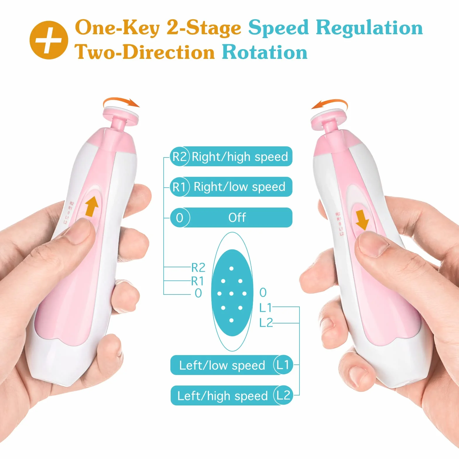 Baby Nail Clipper 20 in 1, Electric Baby Nail Trimmer,Baby Nail File Kit with Extra 12 Replacement Pads,Trim Polish Grooming Kit for Newborn Infant Toddler or Adults Toes Fingernails Care,Pink