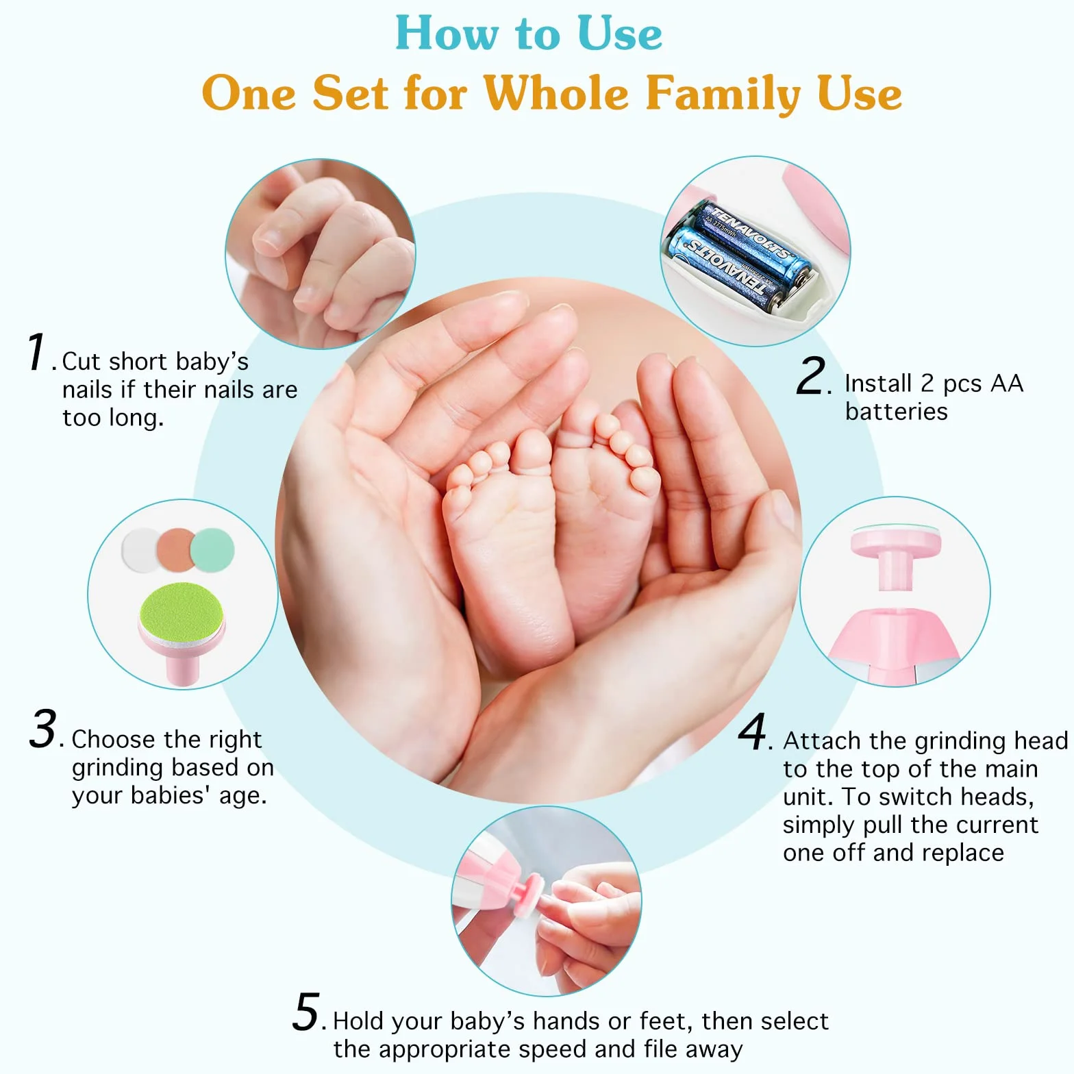 Baby Nail Clipper 20 in 1, Electric Baby Nail Trimmer,Baby Nail File Kit with Extra 12 Replacement Pads,Trim Polish Grooming Kit for Newborn Infant Toddler or Adults Toes Fingernails Care,Pink