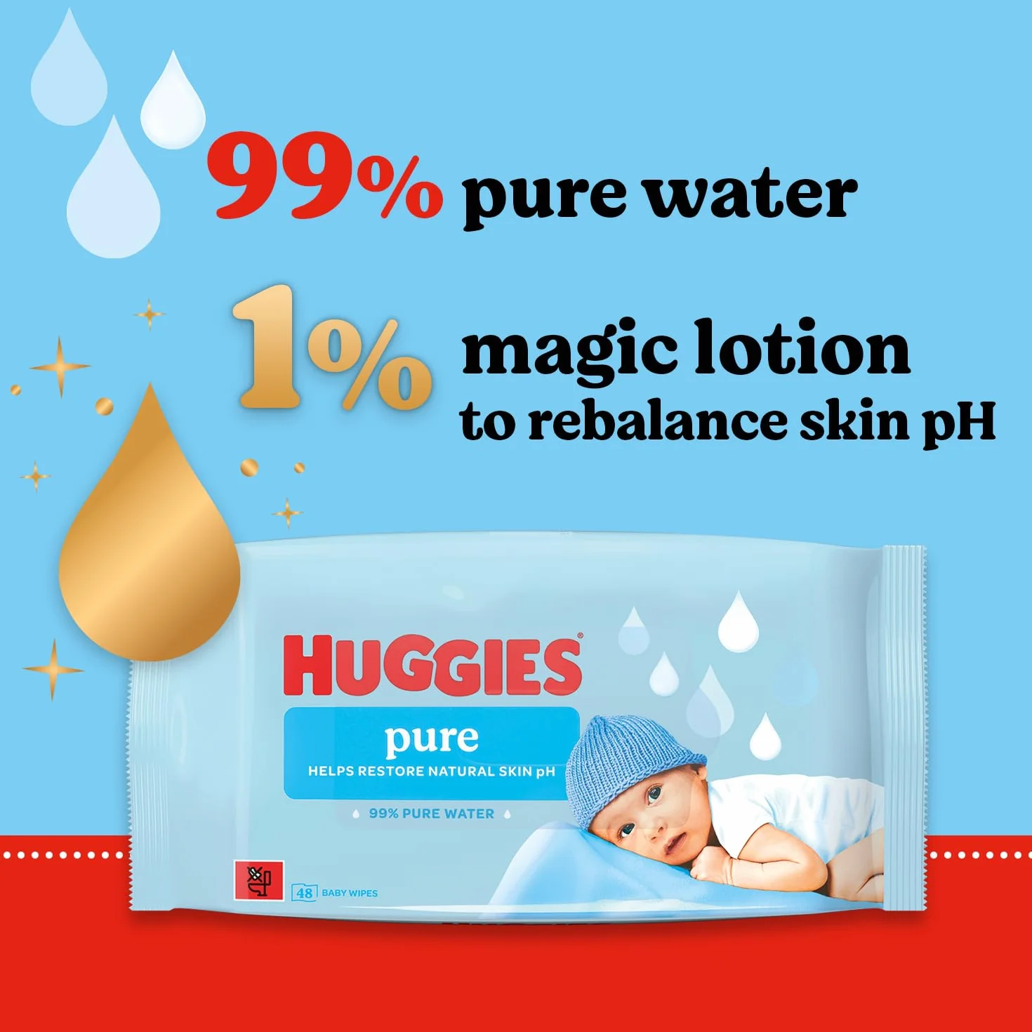 Huggies Chusteczki dla niemowląt z czystego plastiku – 99% chusteczki nawilżane wodą, bezzapachowe, hipoalergiczne, lepsze czyszczenie, miękkie i delikatne dla delikatnej skóry niemowląt – 18 sztuk