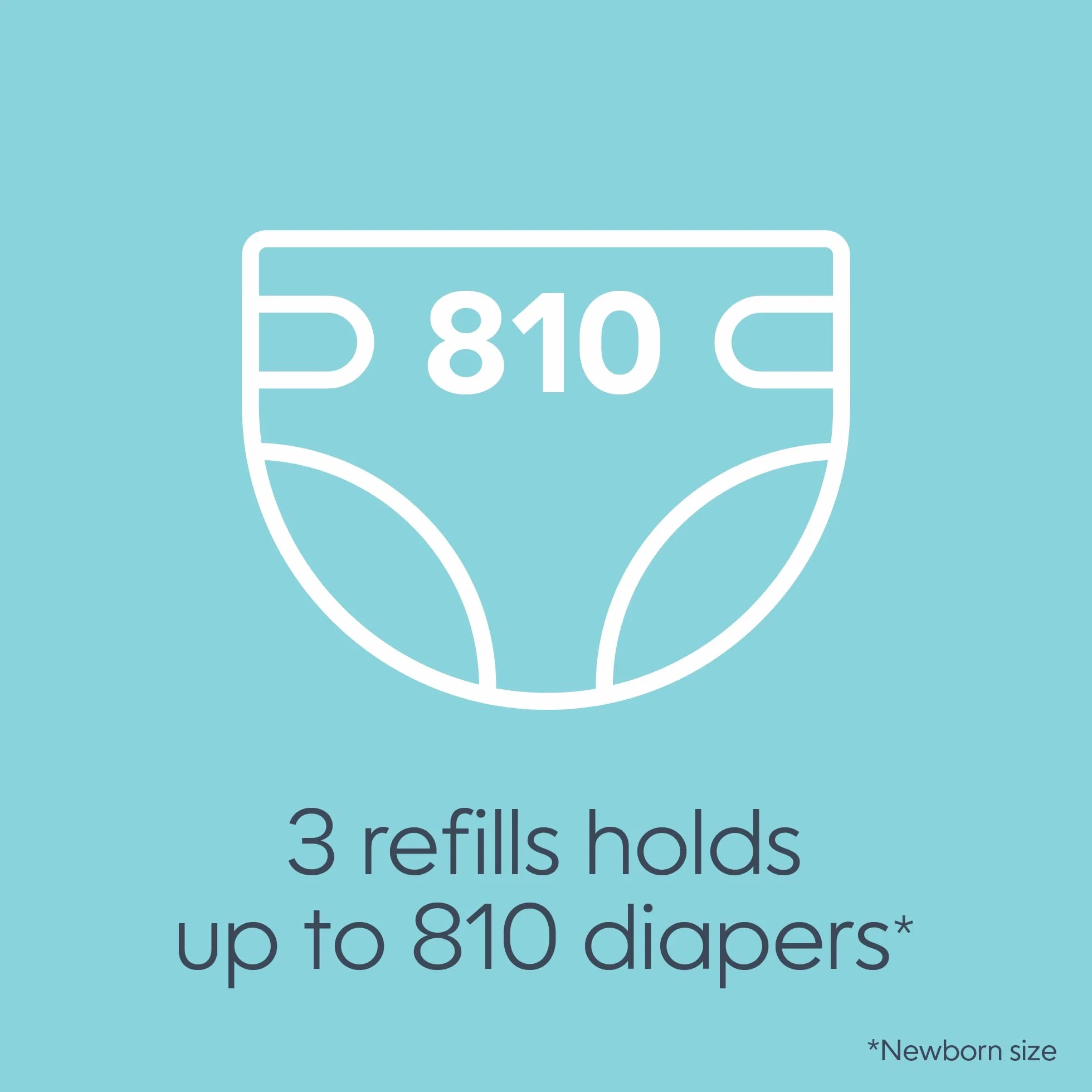 Playtex Diaper Genie zapasowy zestaw upominkowy - pieluchy 2160 - idealny do listy zakupów dla niemowląt...