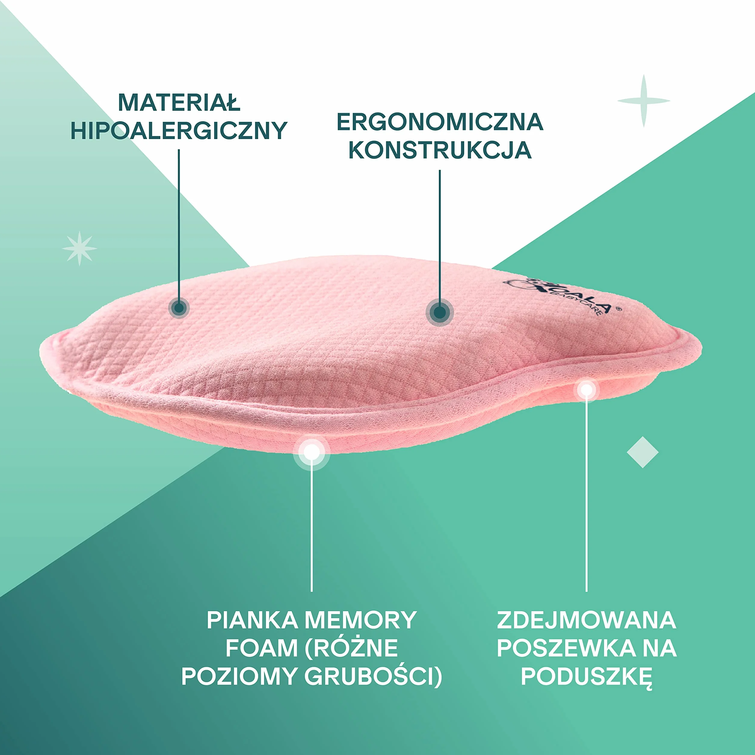 Koala Babycare Poduszka z pianki z pamięcią kształtu