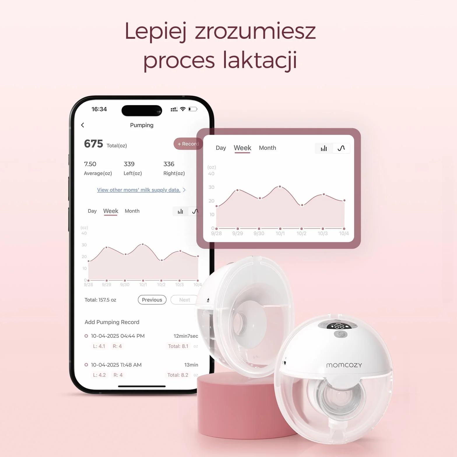 Momcozy M5 Smart Elektryczna Laktacja Bezprzewodowa, Sterowana Aplikacją, 3 Tryby 9 Poziomów SSania, 24 mm Końcówka (Szary, 2 szt.)