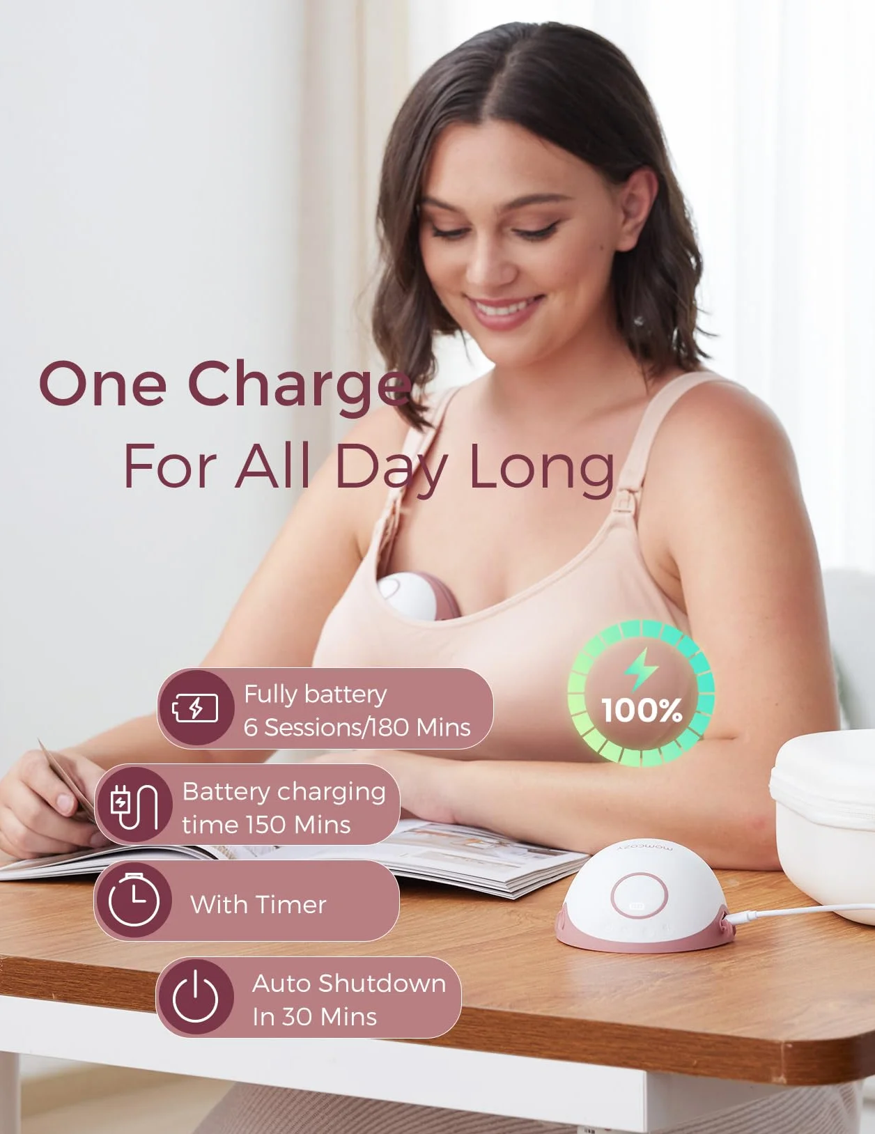 Momcozy laktator mobilny Style | M6, przenośna pompka do karmienia piersią, idealny rytm dla większej ilości mleka, podwójny kołnierz DoubleFit, większa elastyczność i dyskrecja z 3 trybami i 9