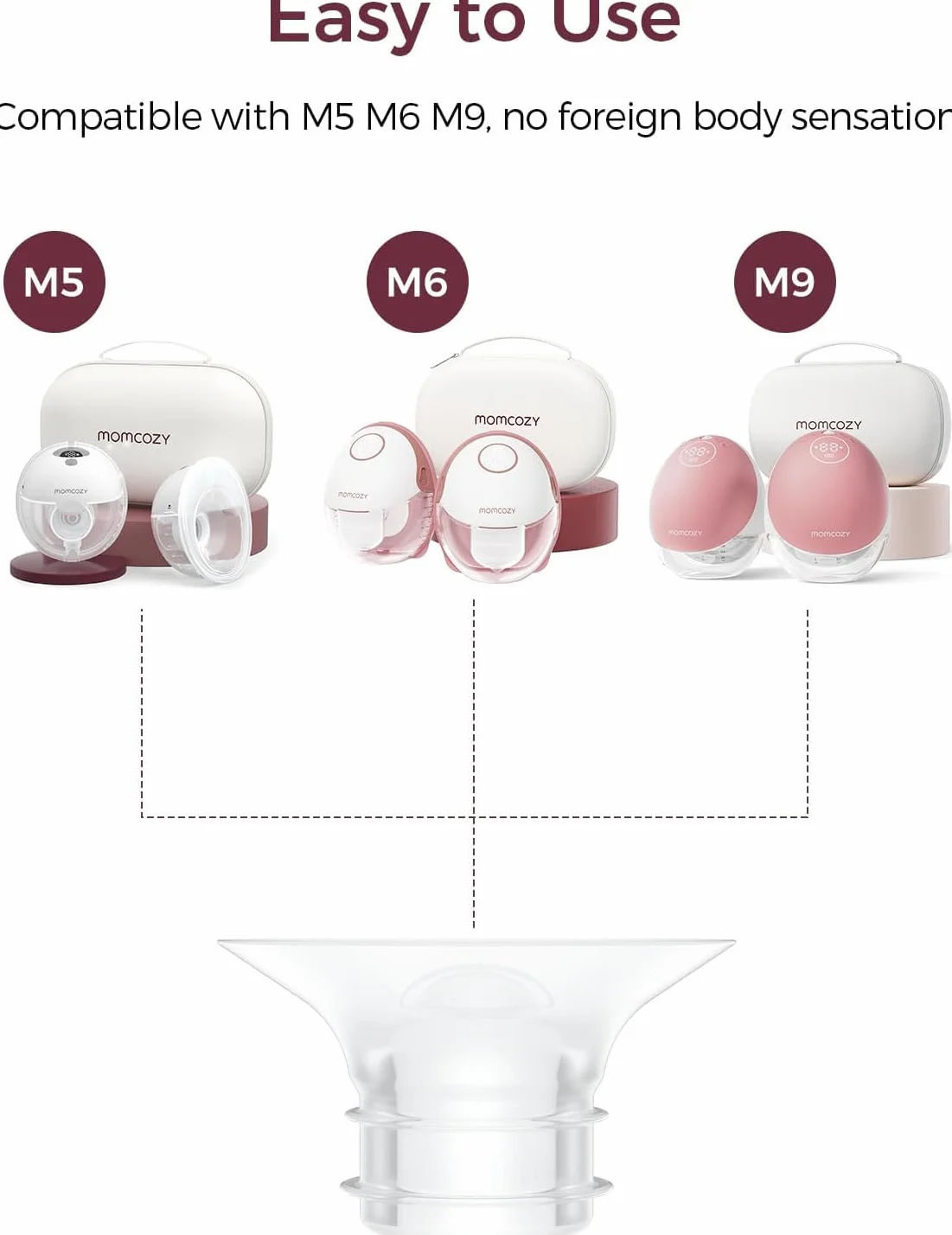 Wkładka kołnierzowa Momcozy 15/17/19/21 mm – pasuje do laktatora Momcozy M5/M6/M9, 4 sztuki