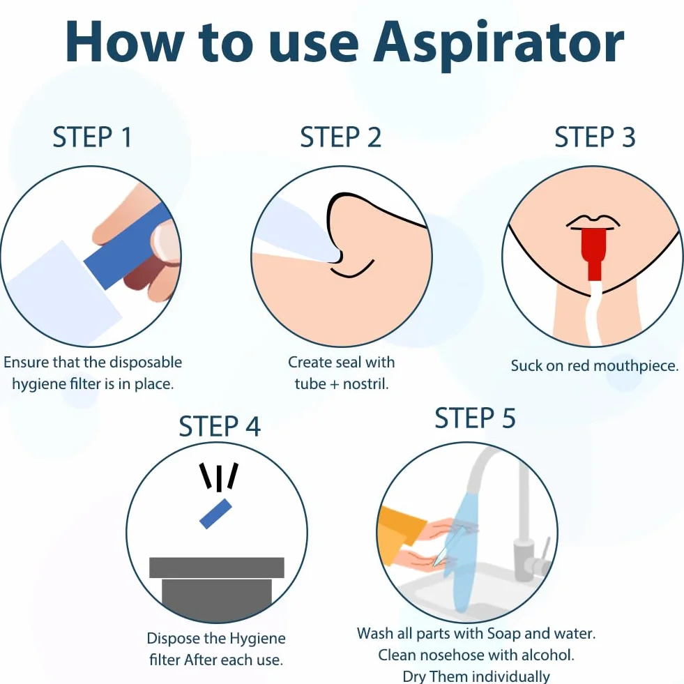 Aolso Aspirator do wydzieliny z nosa, aspirator do nosa dla dzieci, z 40 dodatkowymi filtrami higienicznymi, miękkimi silikonowymi końcówkami, do wielokrotnego napełniania, dla dzieci od 0 miesiąca