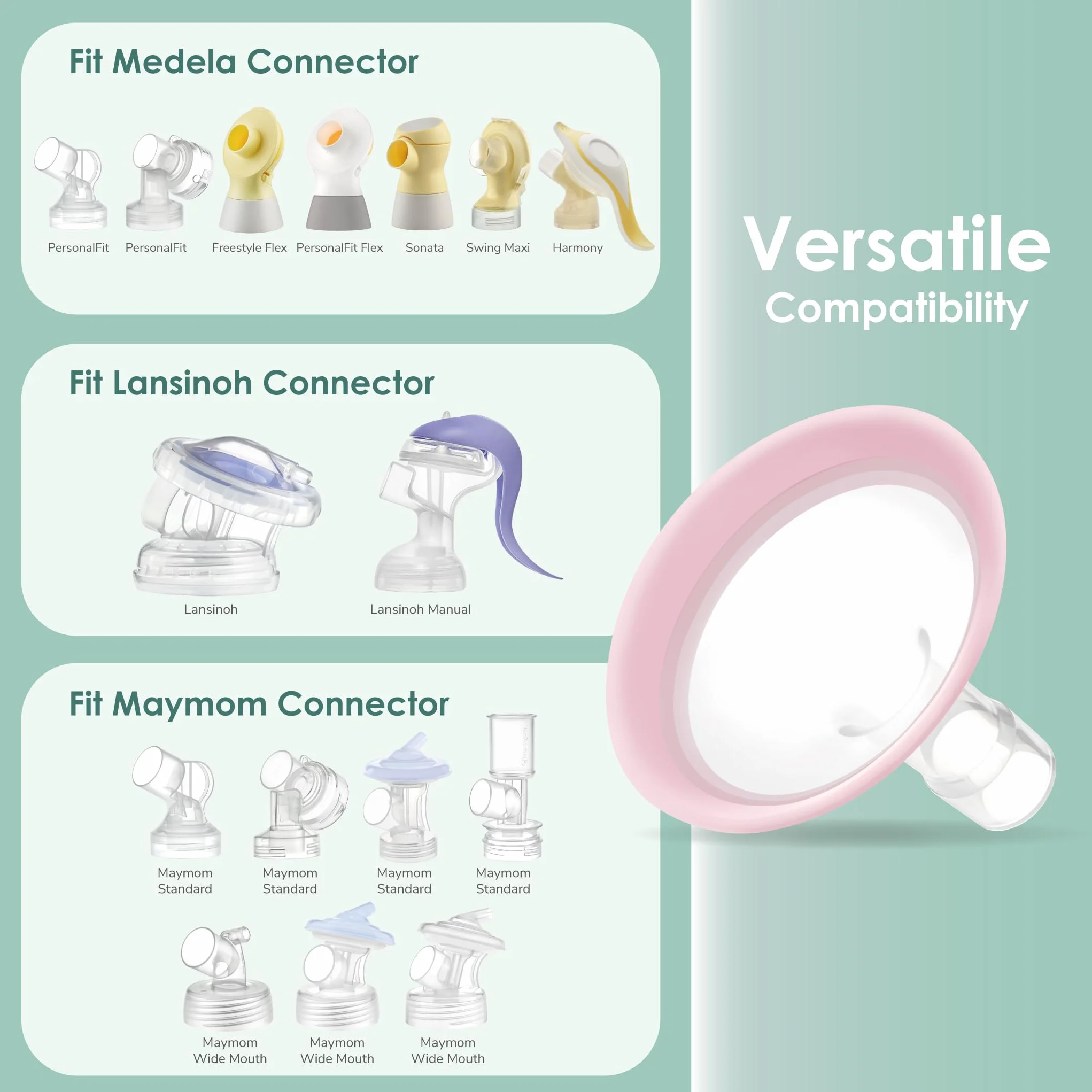 Maymom MyFit Shields, seria Pano; kompatybilna z laktatorem Medele - PersonalFit, Freestyle, Harmony, Maxi, Freestyle Flex Connector; Łączy się z 2-częściowym złączem Maymom Widemouth/Narrow