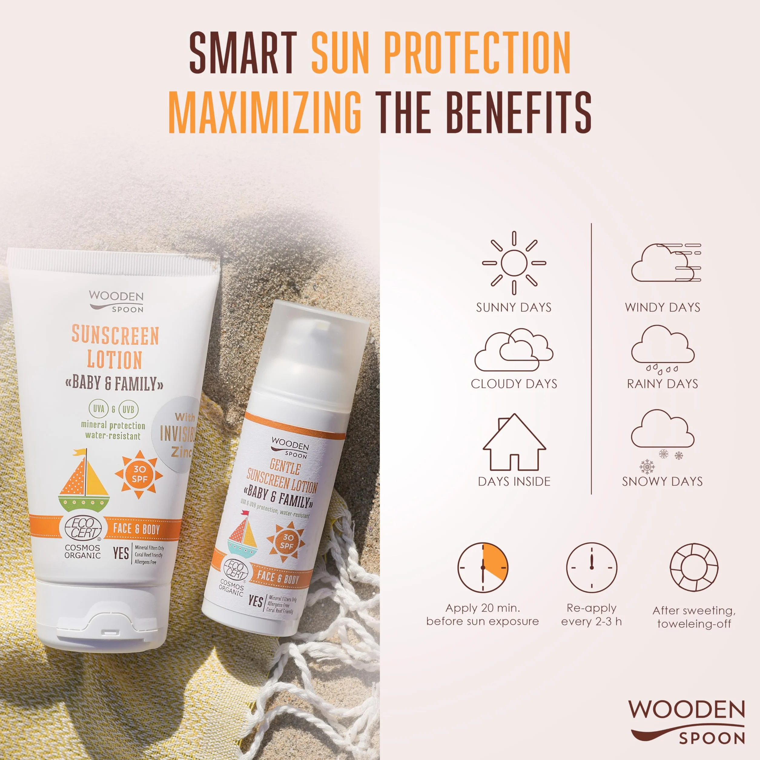Balsam do opalania SPF 30 Baby & Family